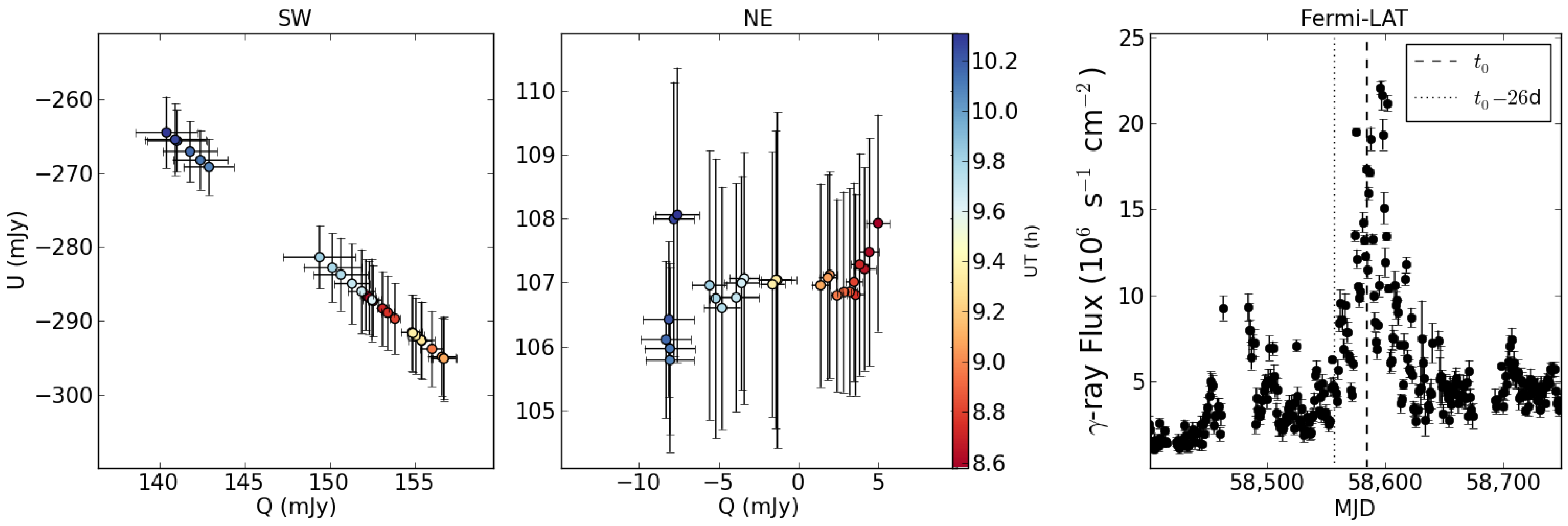 Galaxies 09 00051 g002 Galaxies 09 00051 g002