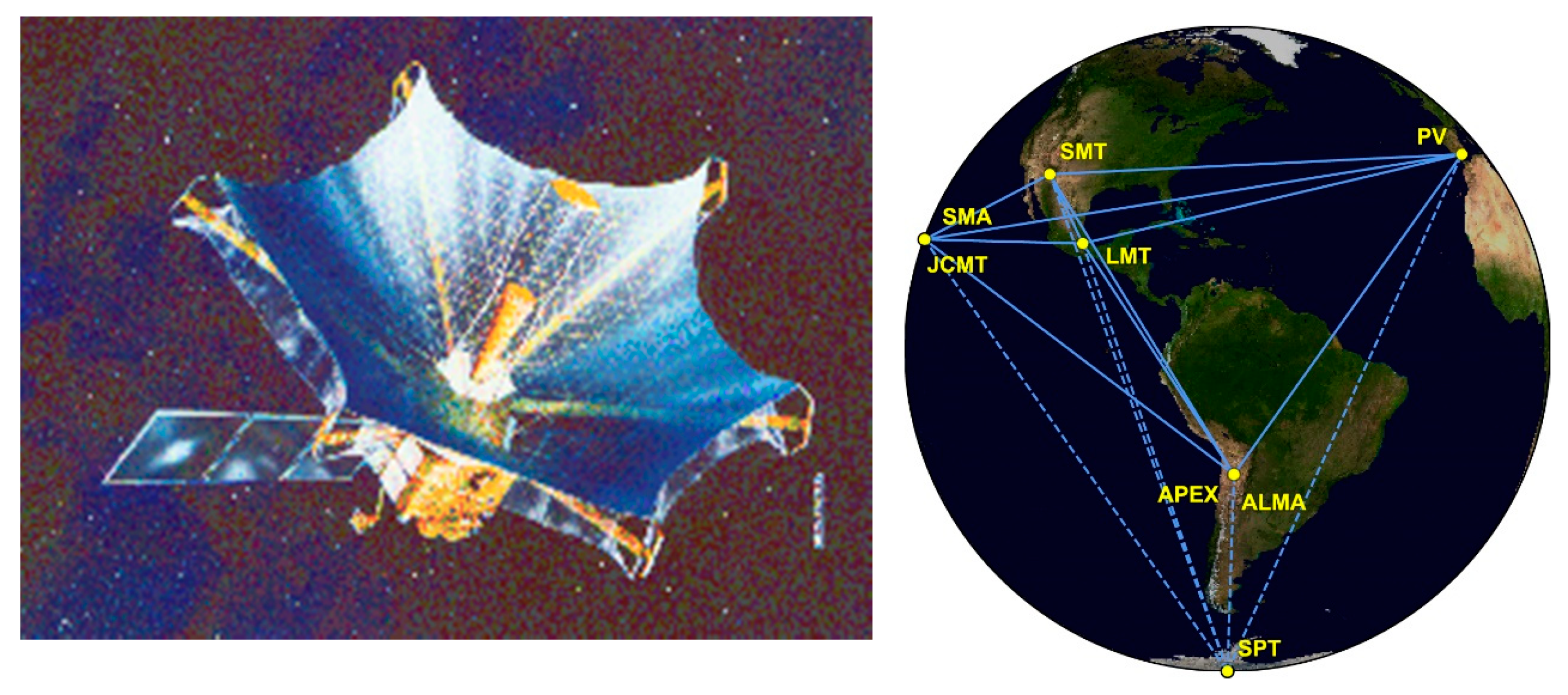 Galaxies 09 00052 g005