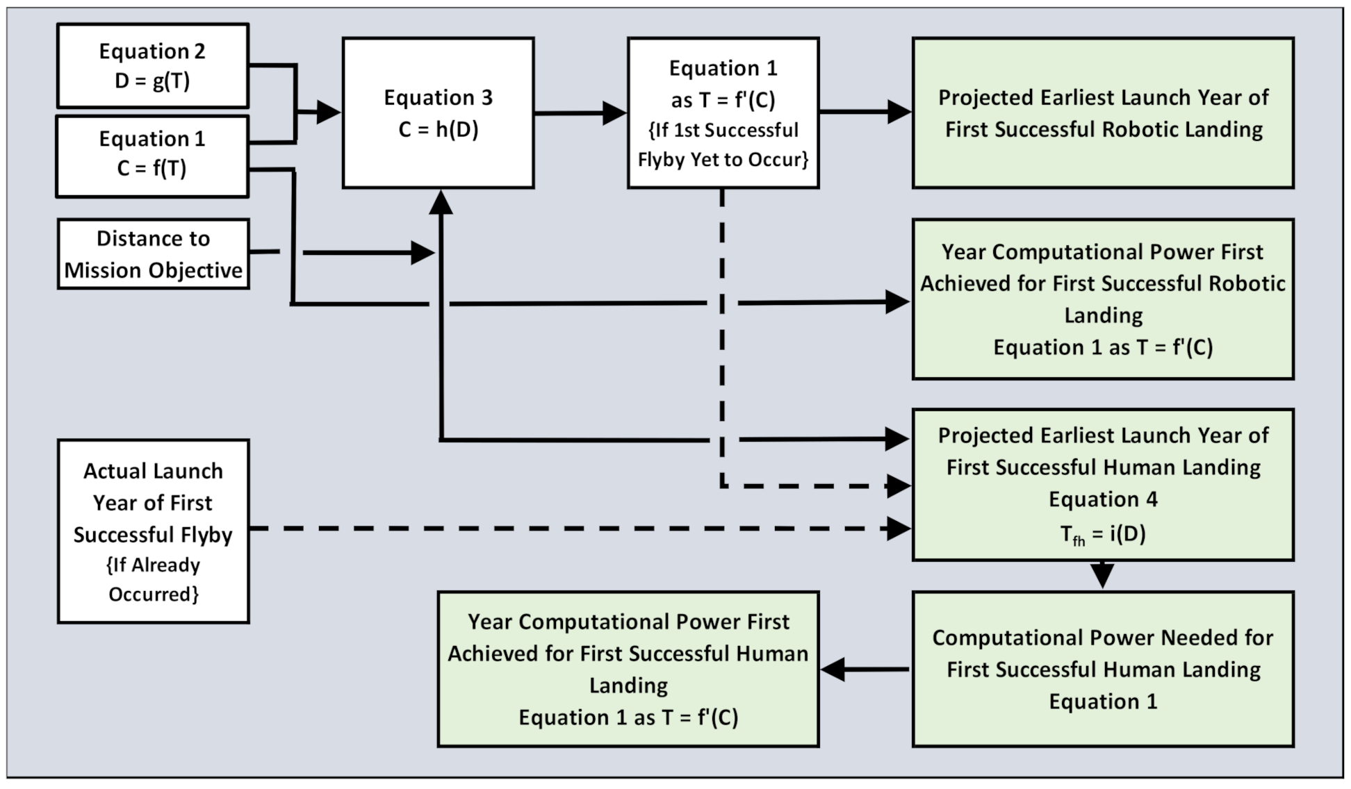 Galaxies 09 00053 g003 550