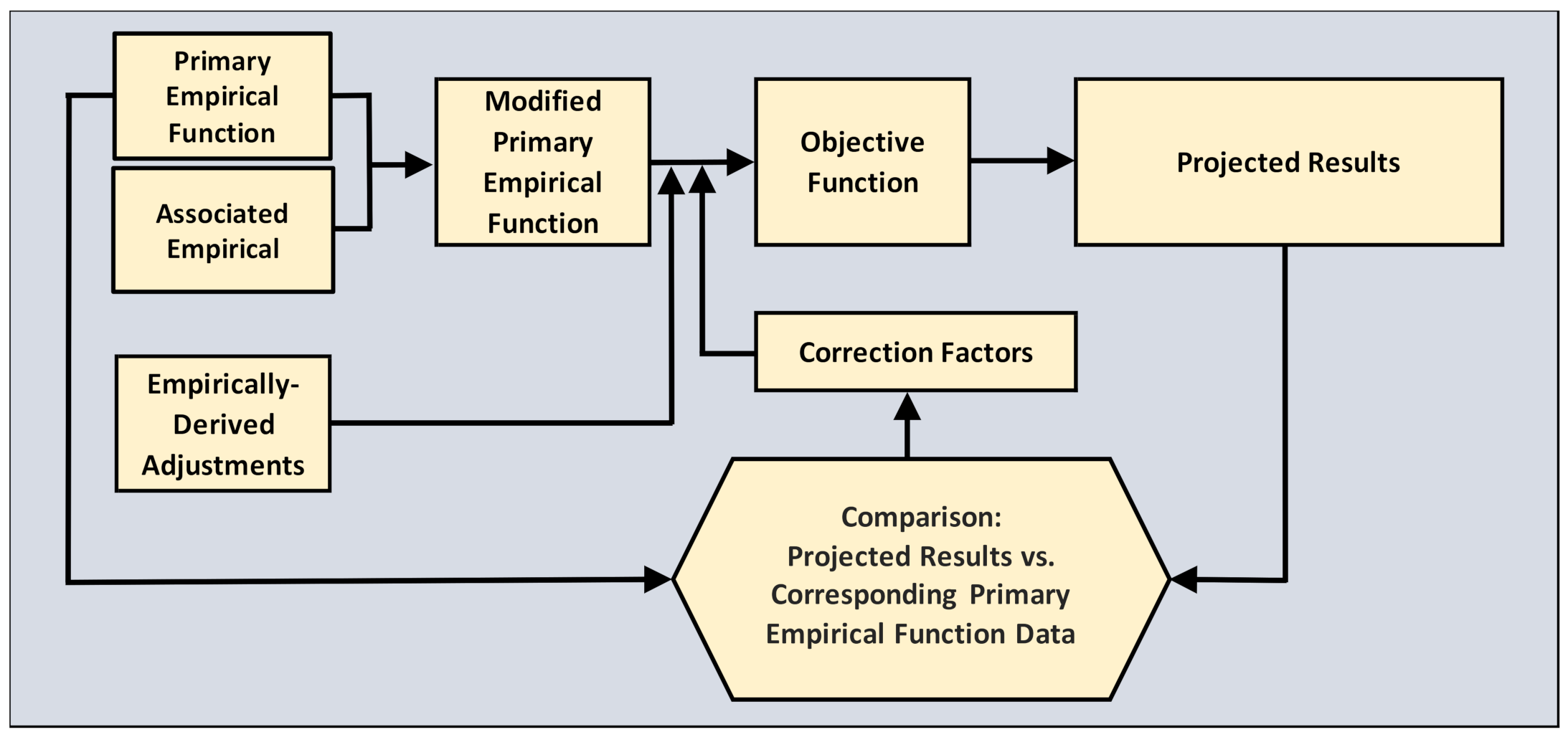 Galaxies 09 00053 g005 550