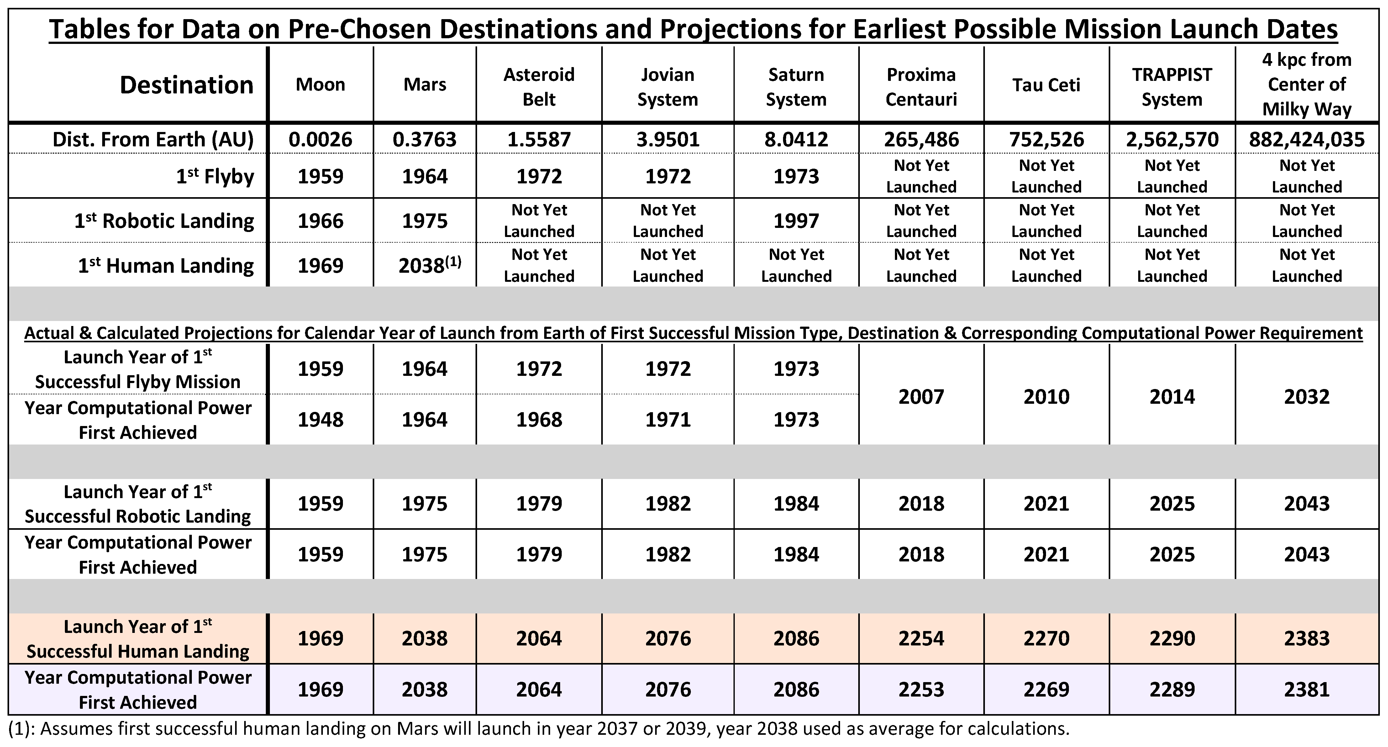 Galaxies 09 00053 i001