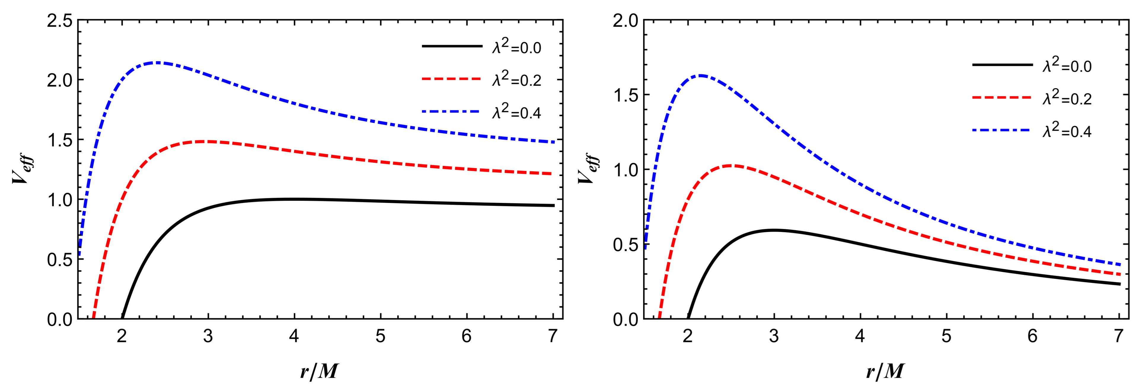 Galaxies 09 00054 g001 Galaxies 09 00054 g001