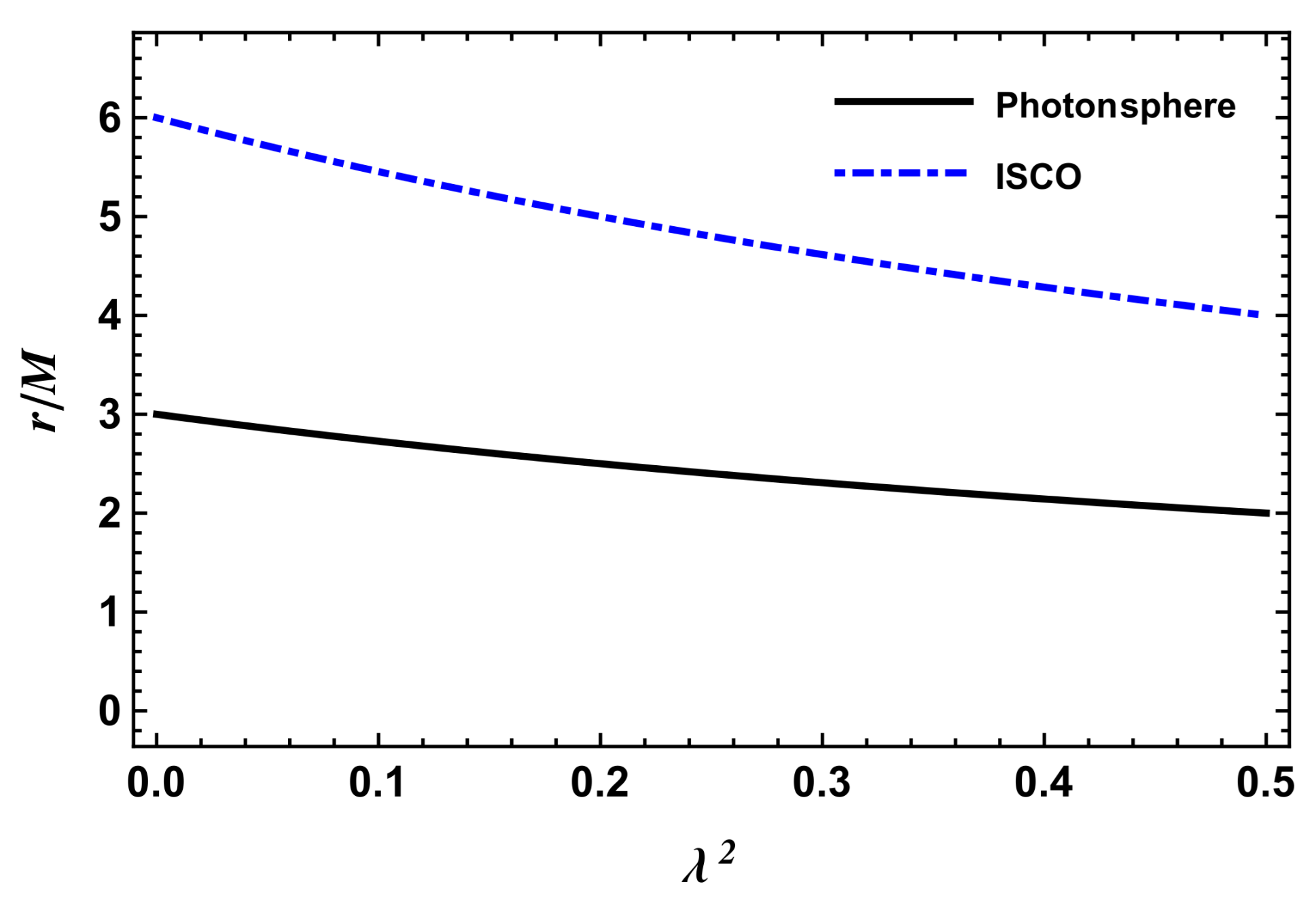 Galaxies 09 00054 g002 Galaxies 09 00054 g002