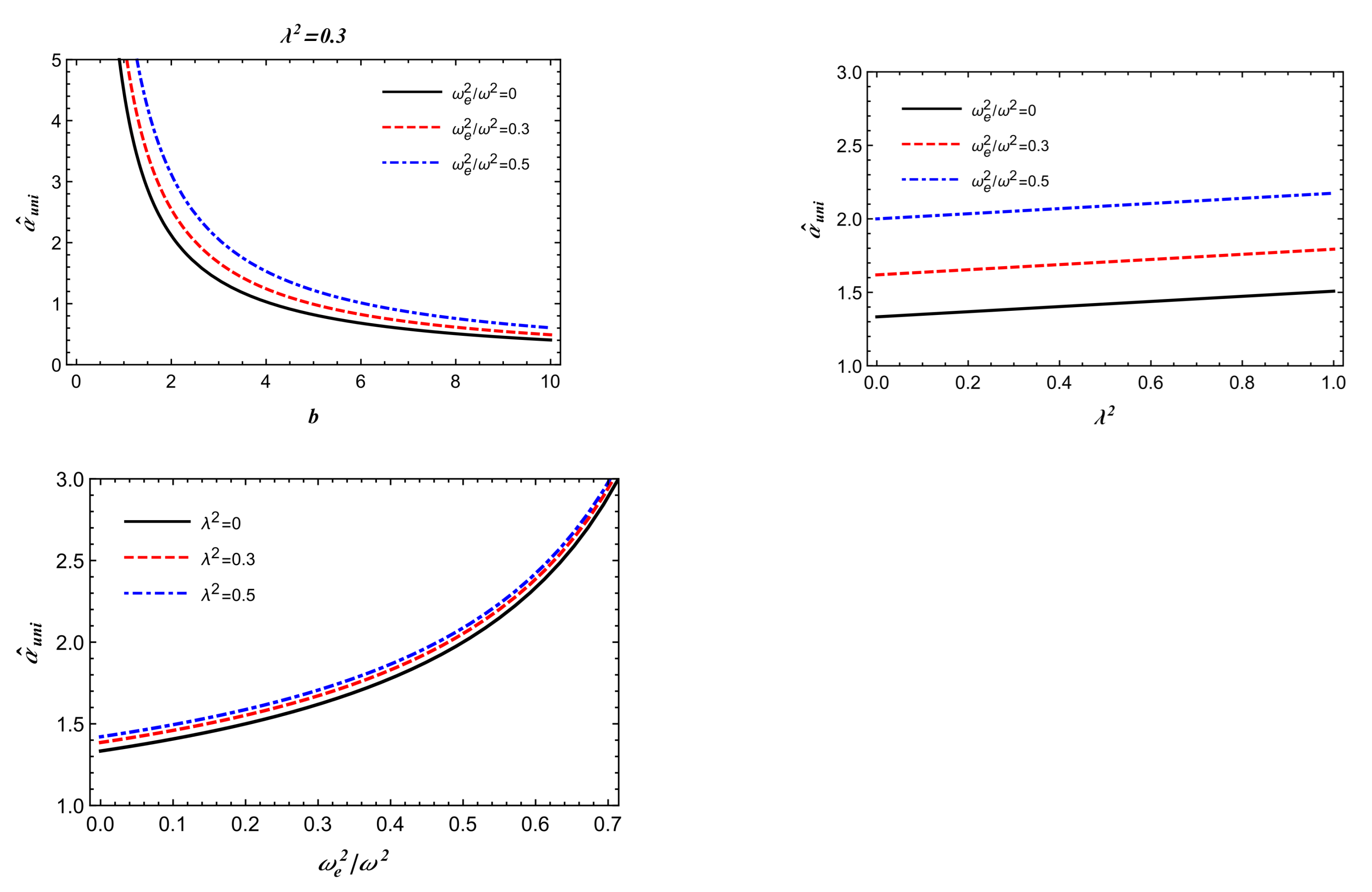 Galaxies 09 00054 g003 Galaxies 09 00054 g003