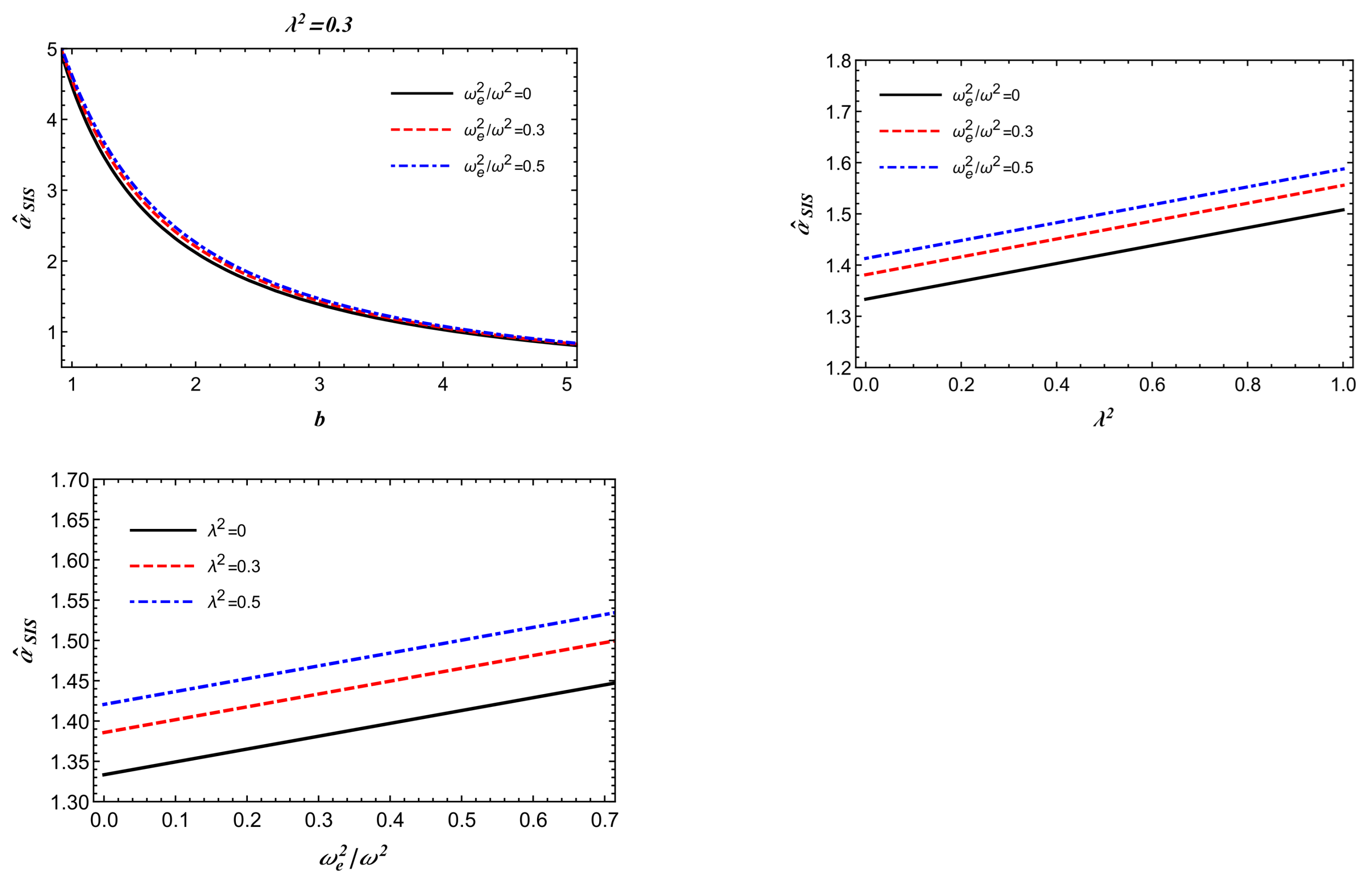 Galaxies 09 00054 g004 Galaxies 09 00054 g004