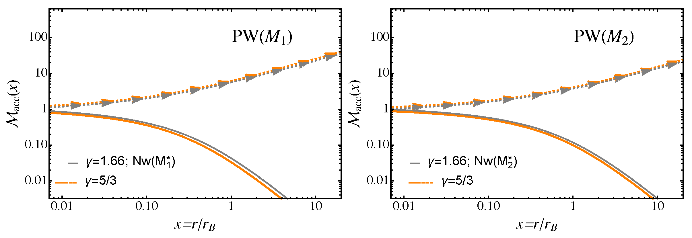 Galaxies 09 00055 g004