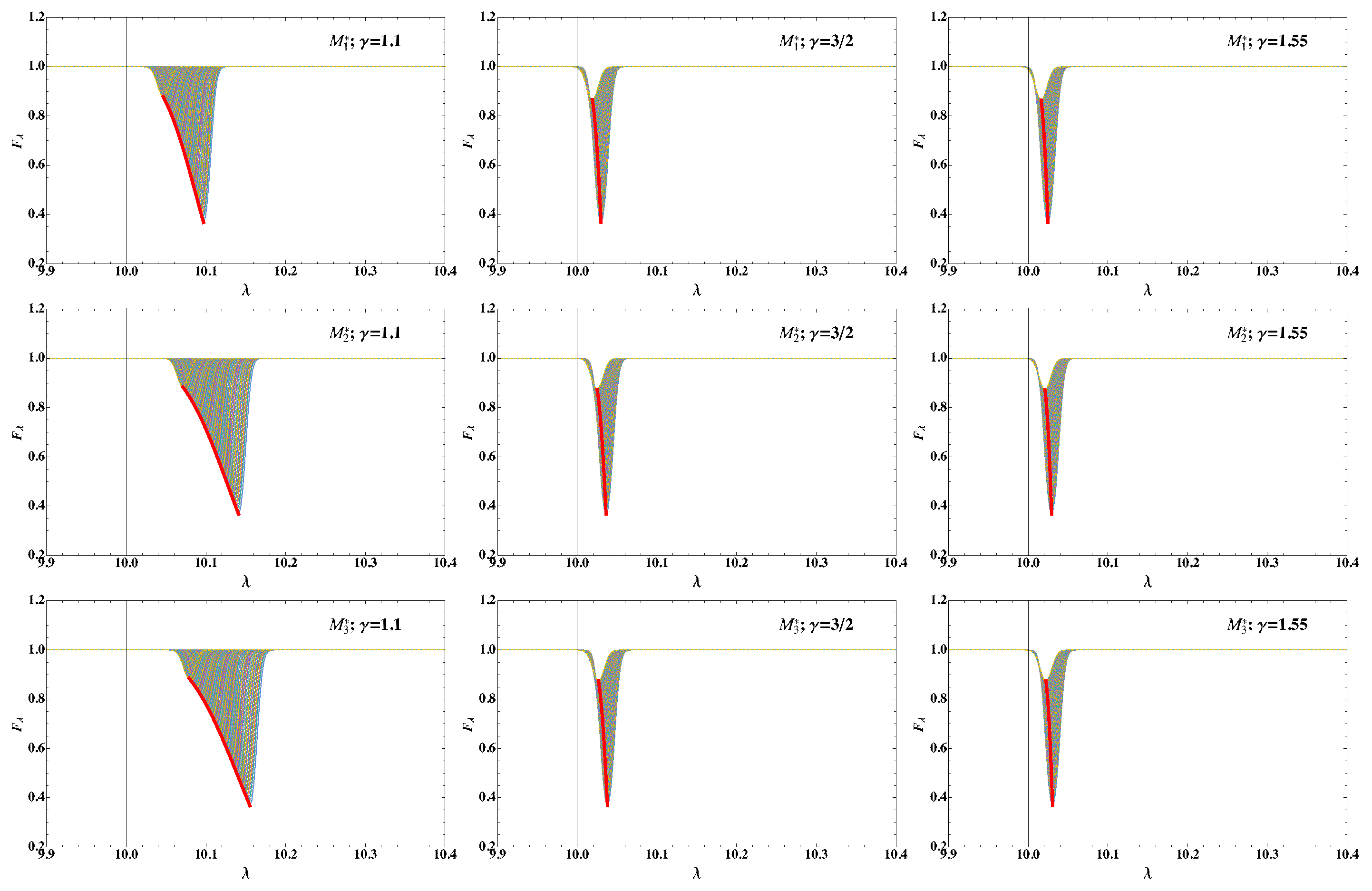 Galaxies 09 00055 g005