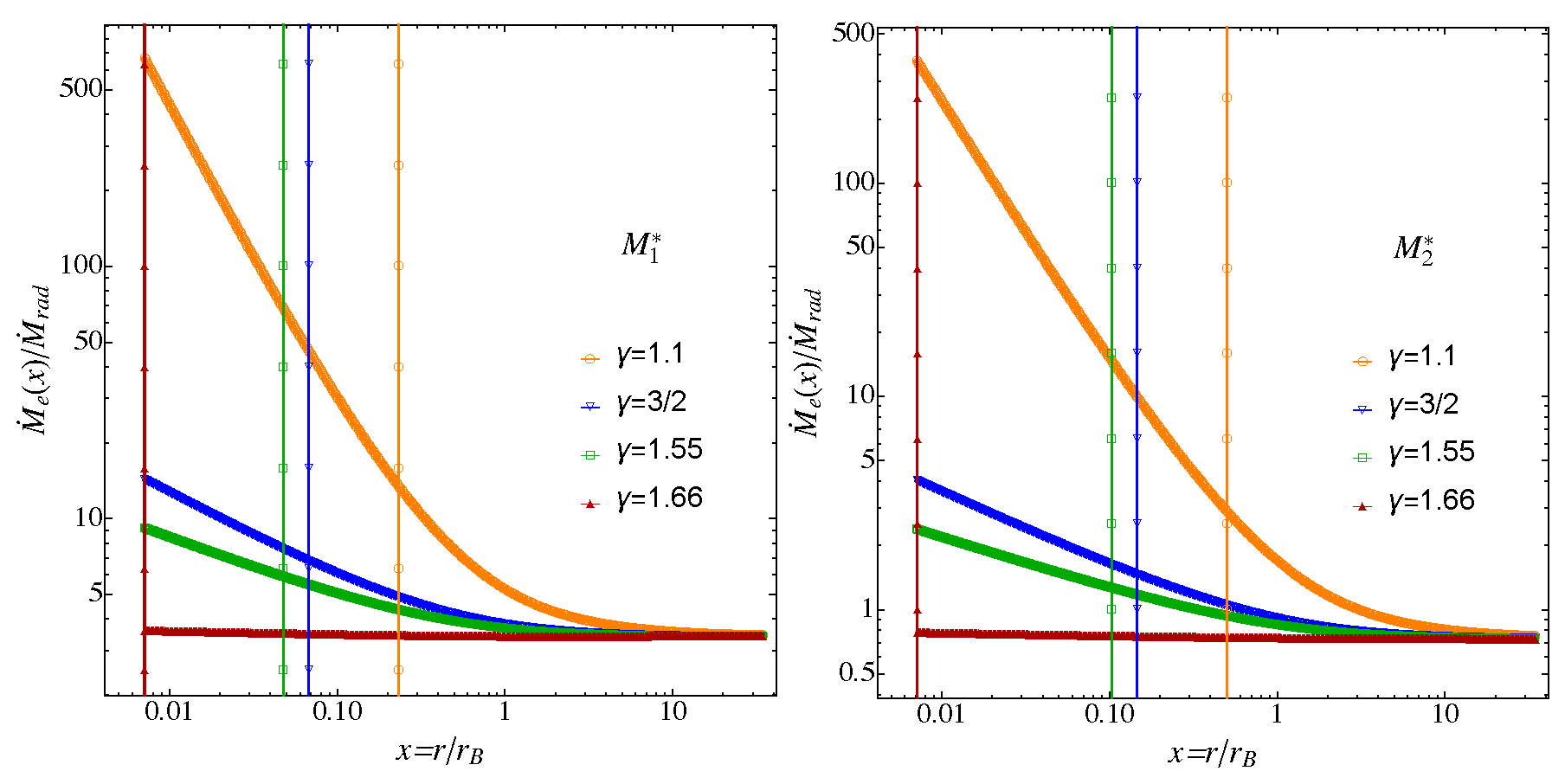 Galaxies 09 00055 g007