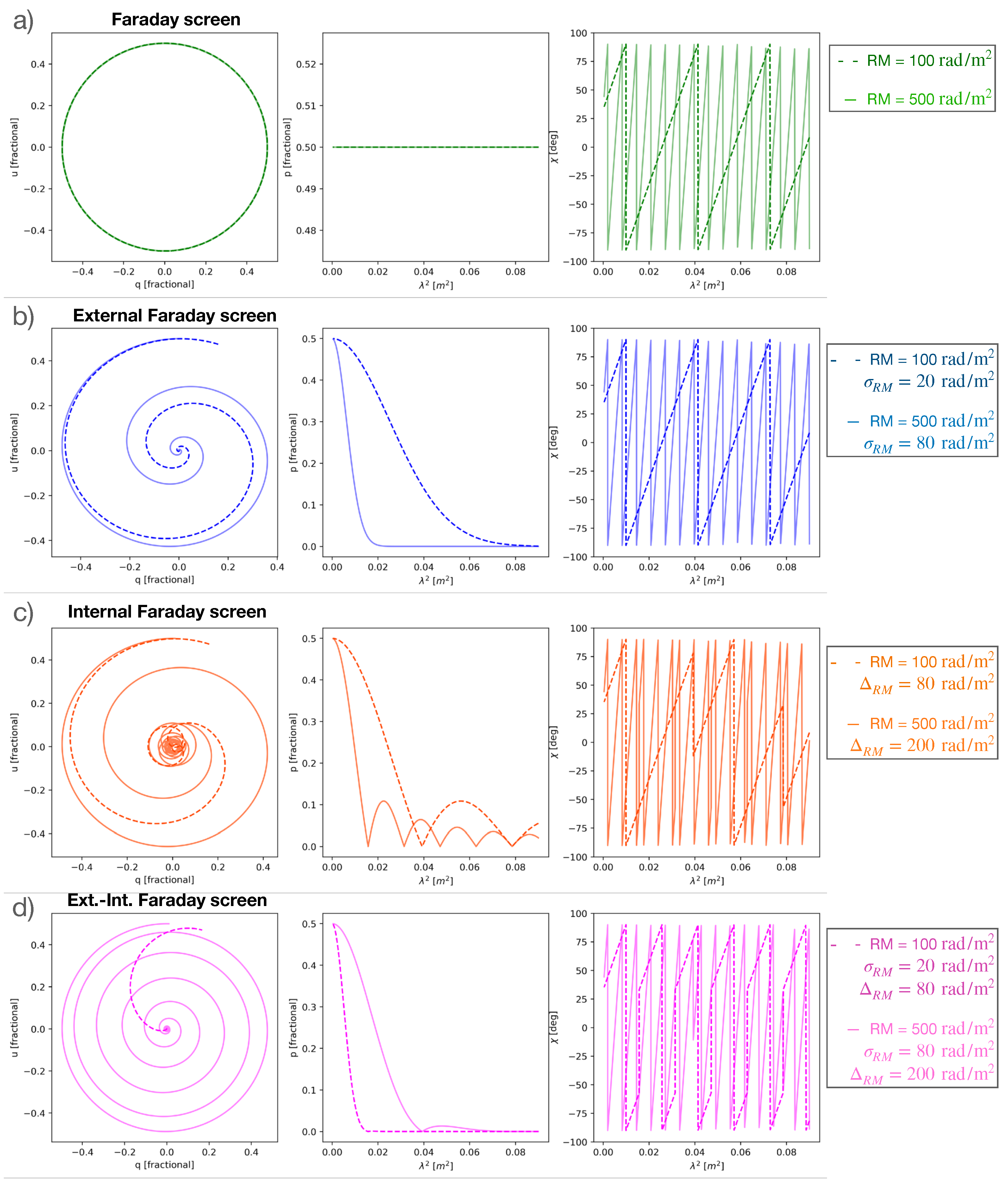 Galaxies 09 00056 g001