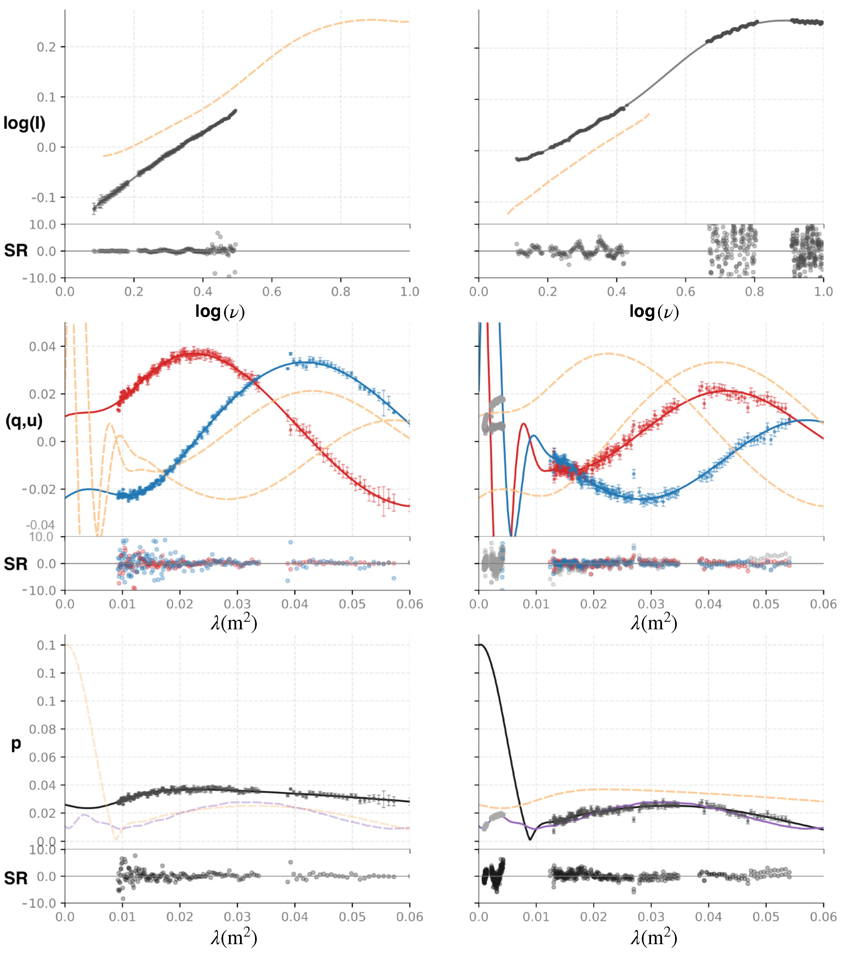 Galaxies 09 00056 g003