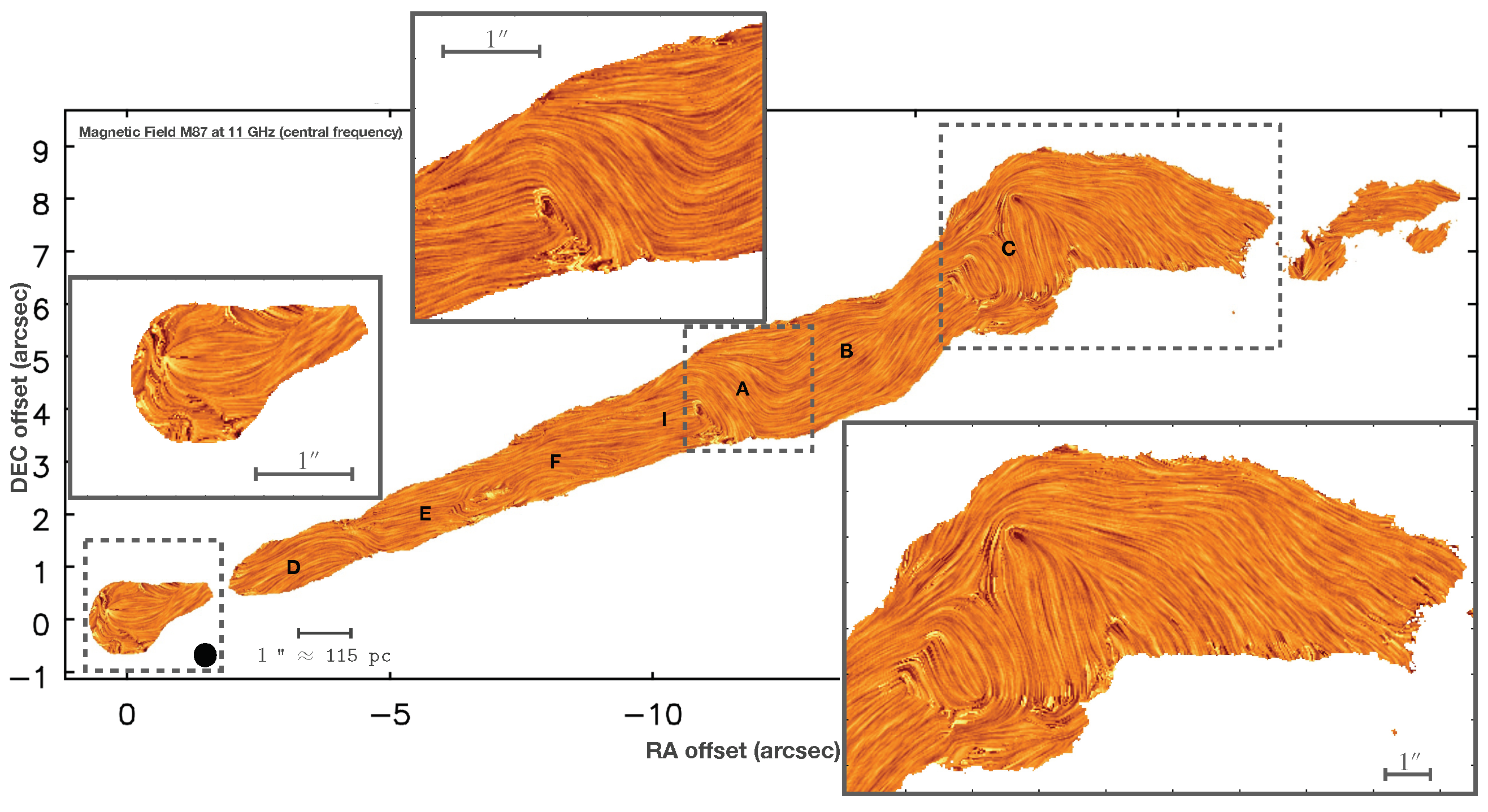 Galaxies 09 00056 g004