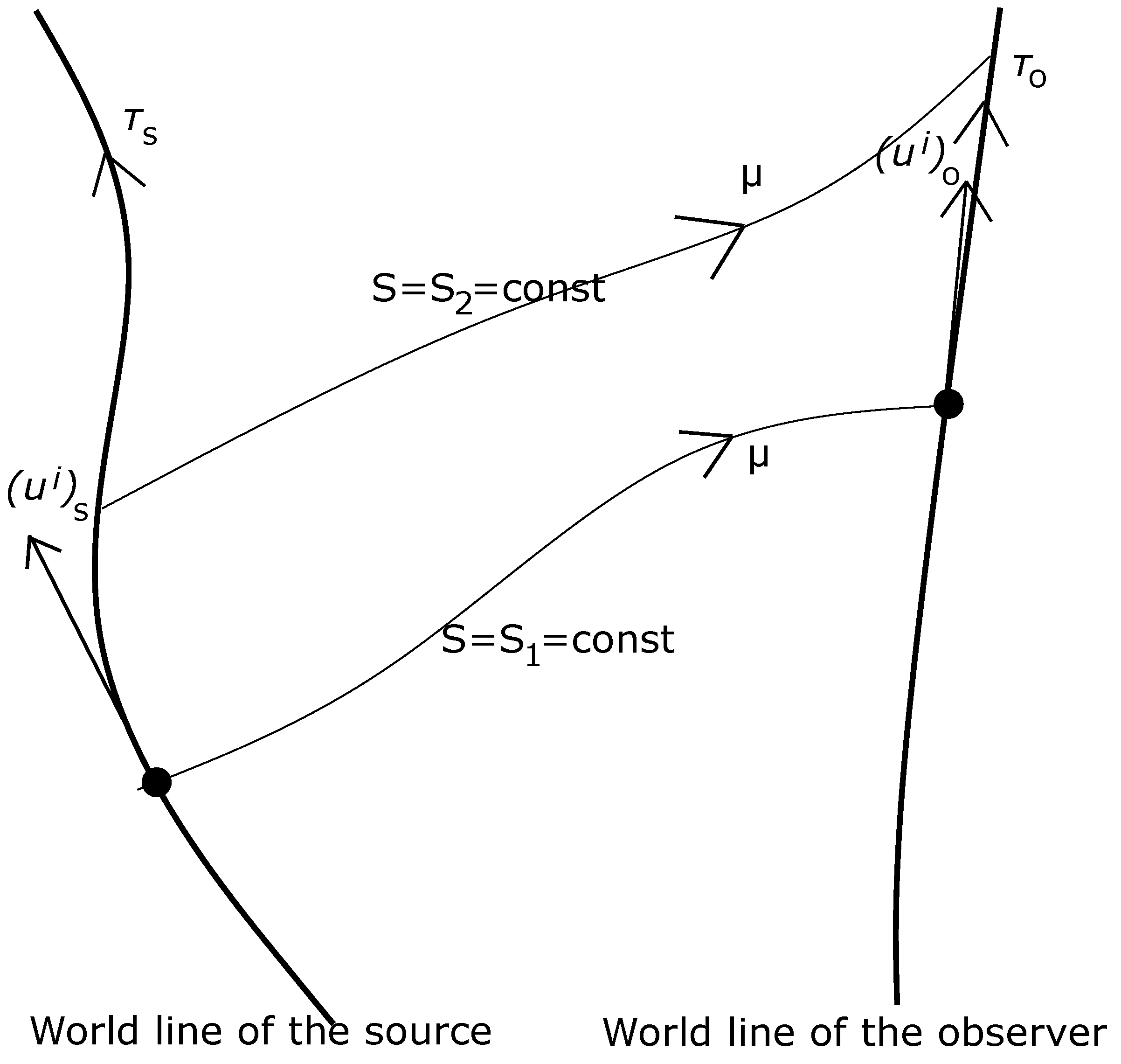 Galaxies 09 00057 g001 550