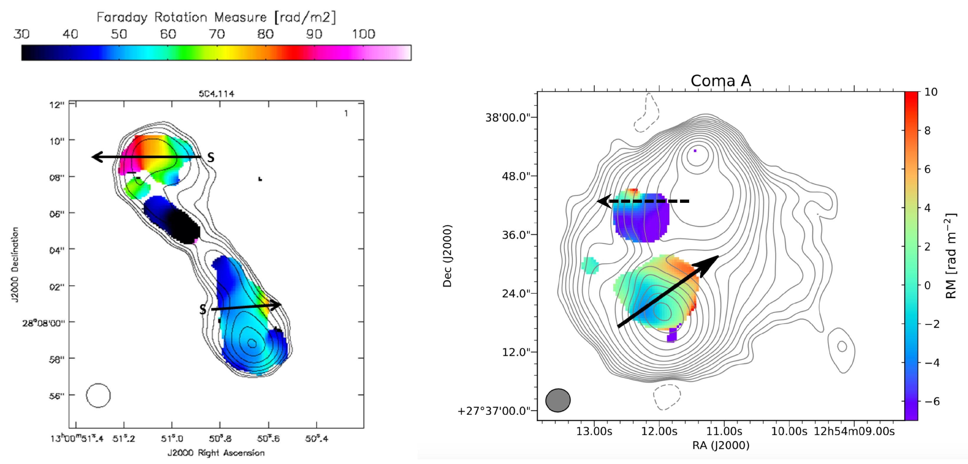 Galaxies 09 00058 g006