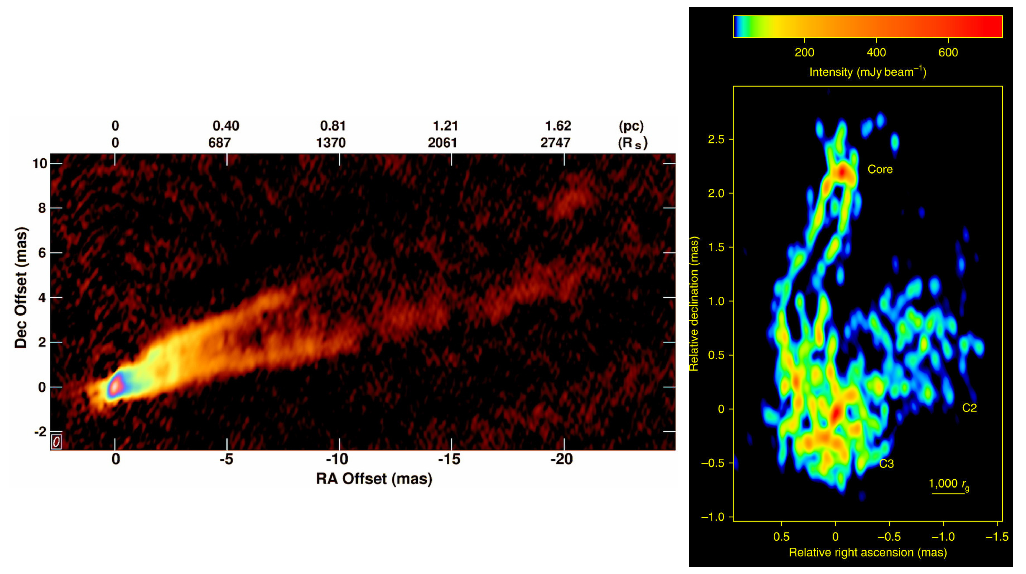 Galaxies 09 00058 g008