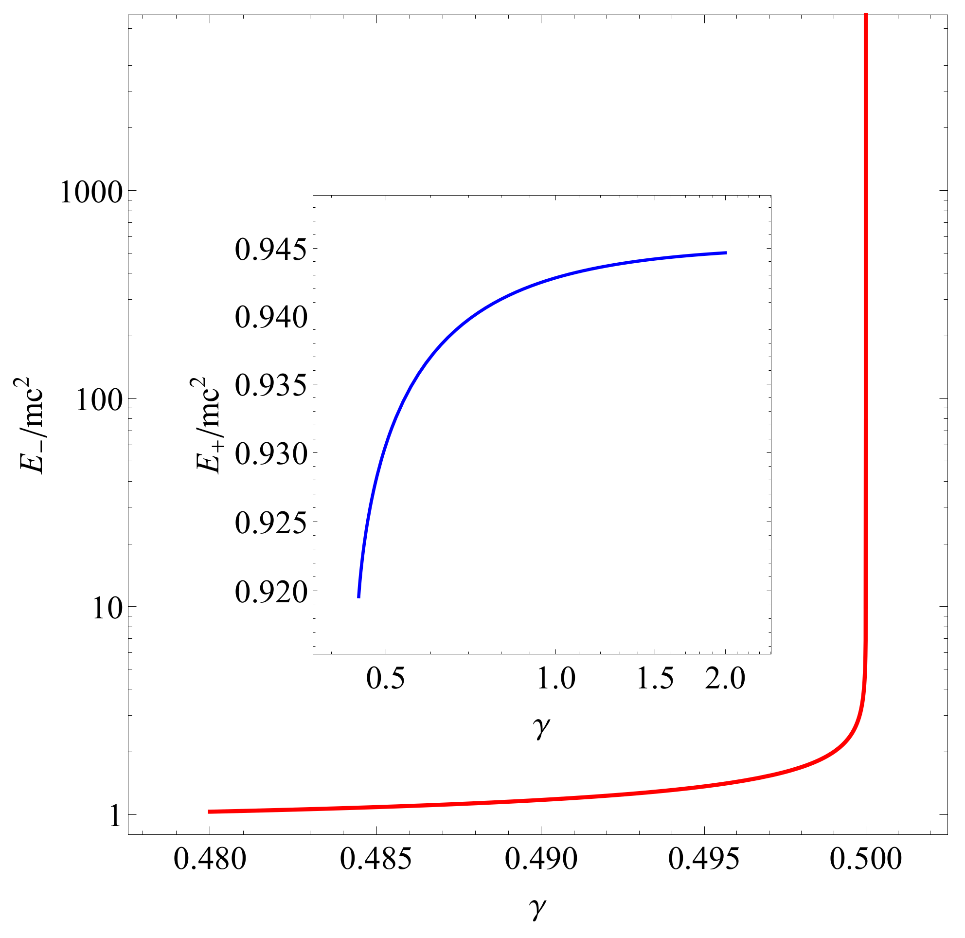 Galaxies 09 00059 g002 550