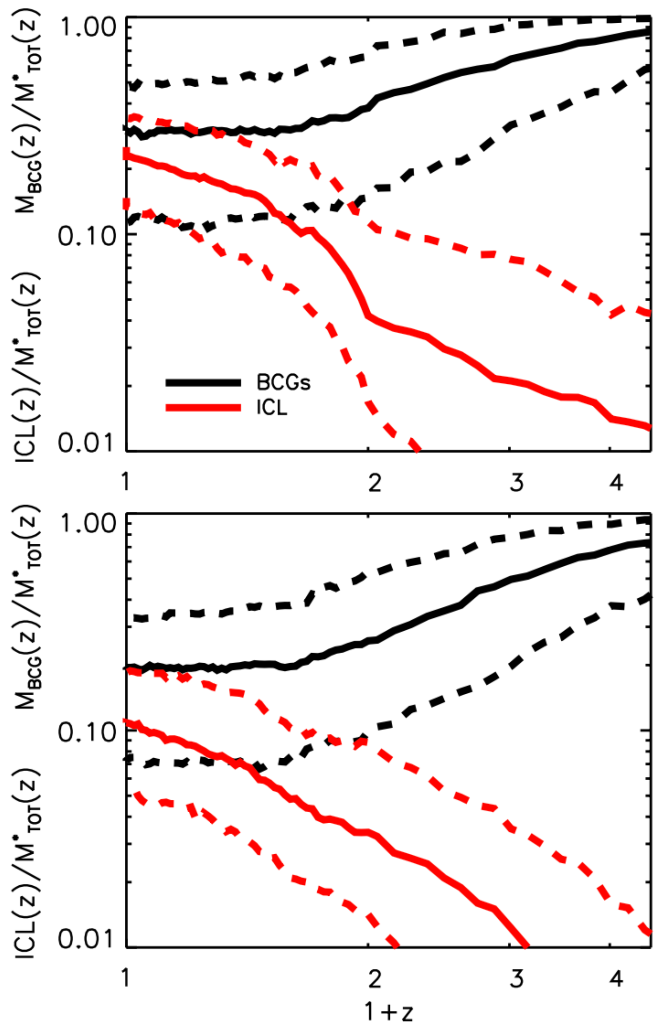 Galaxies 09 00060 g009