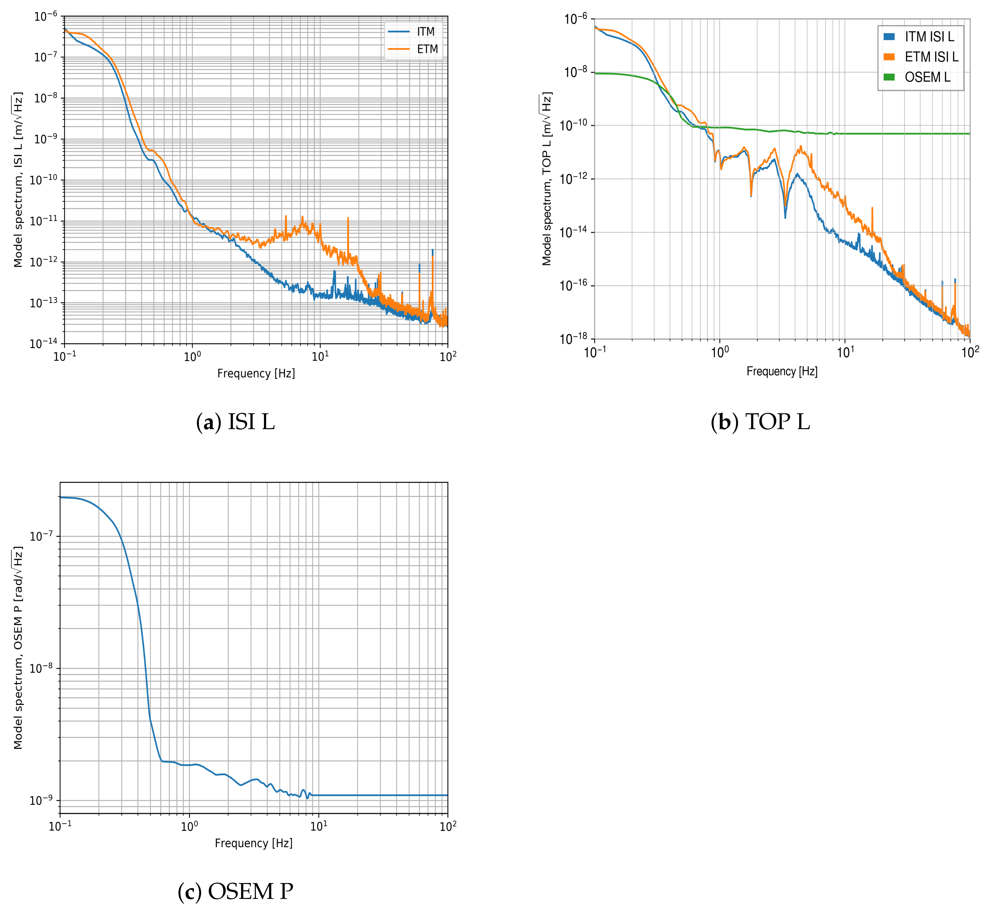 Galaxies 09 00061 g001 550