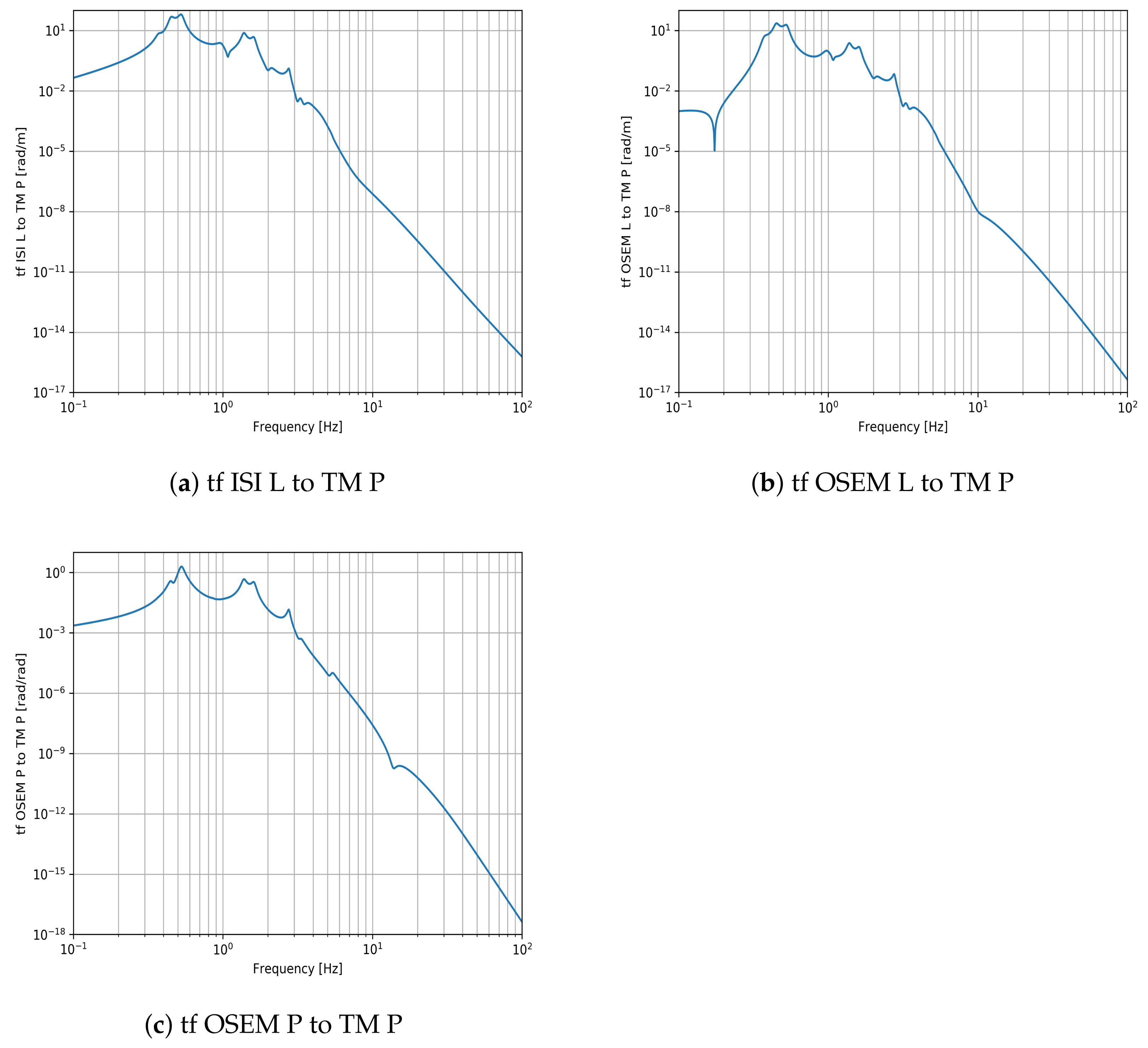 Galaxies 09 00061 g003 550