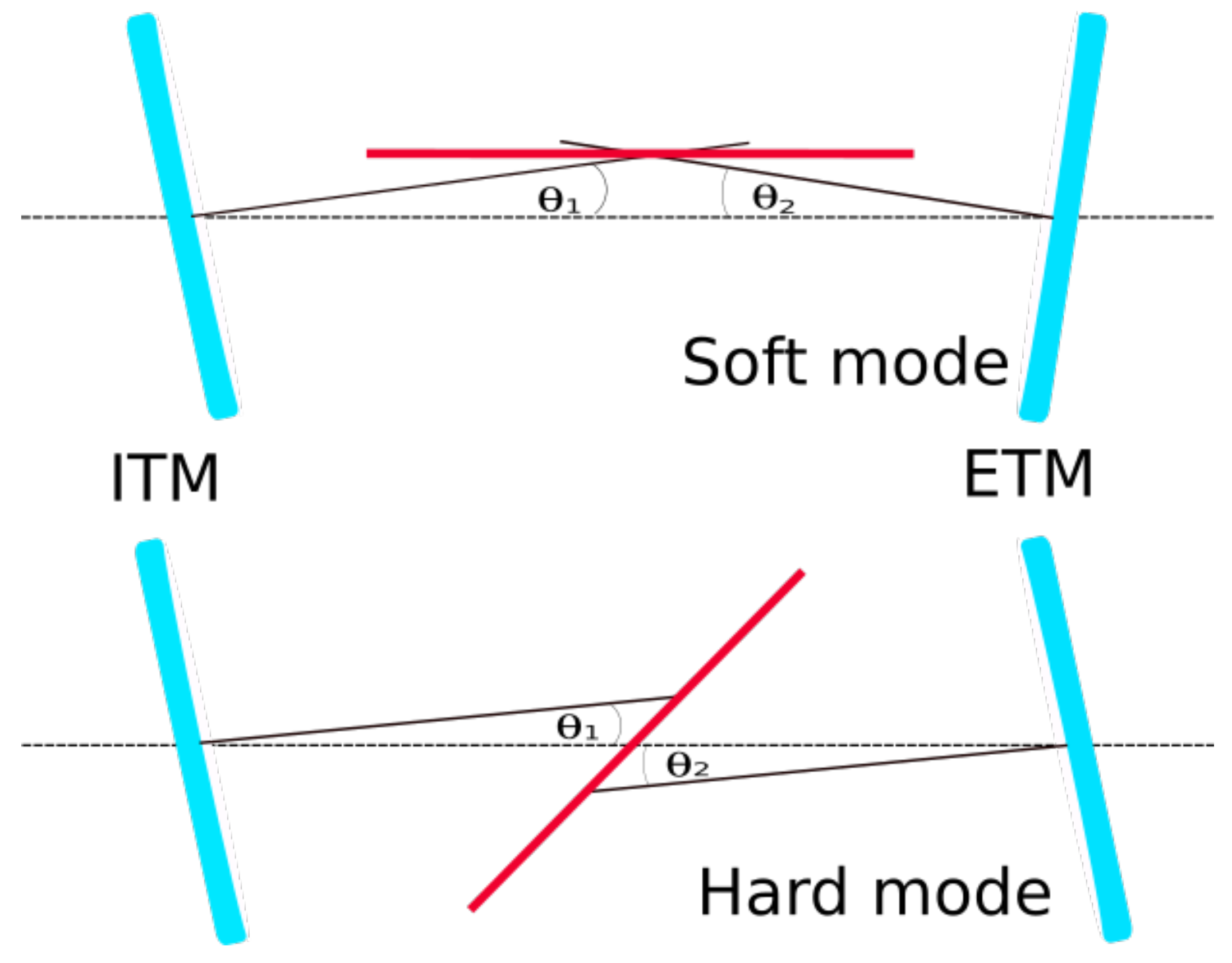 Galaxies 09 00061 g006 550