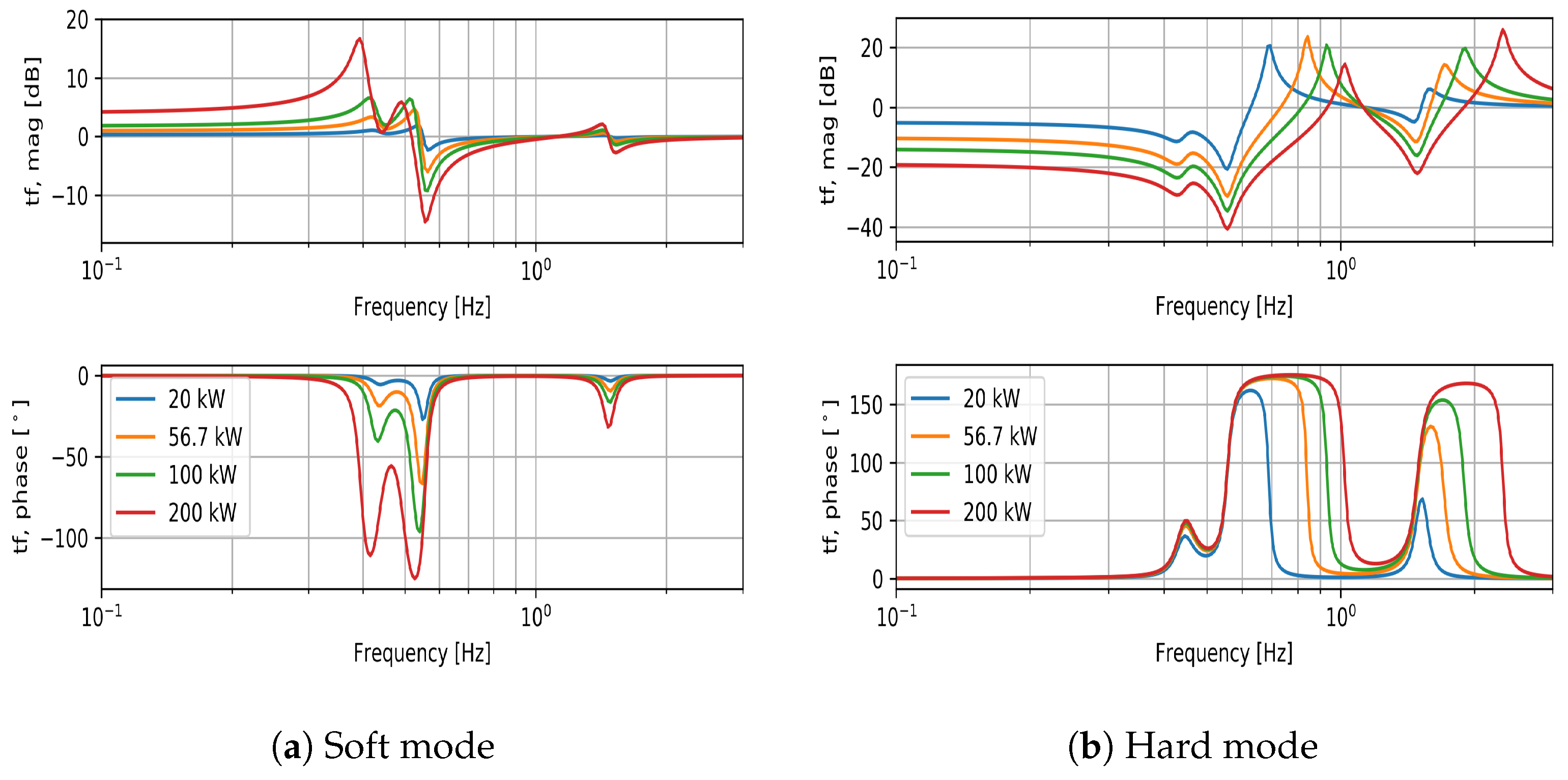 Galaxies 09 00061 g007 550