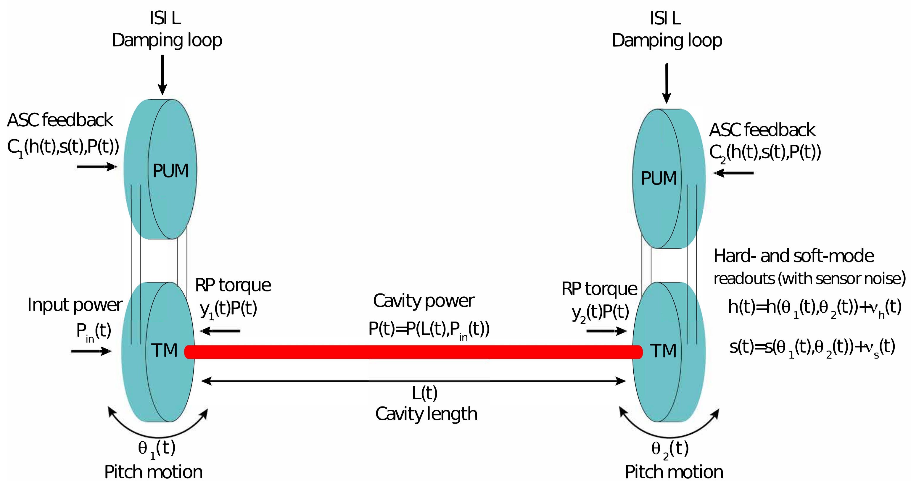 Galaxies 09 00061 g008 550