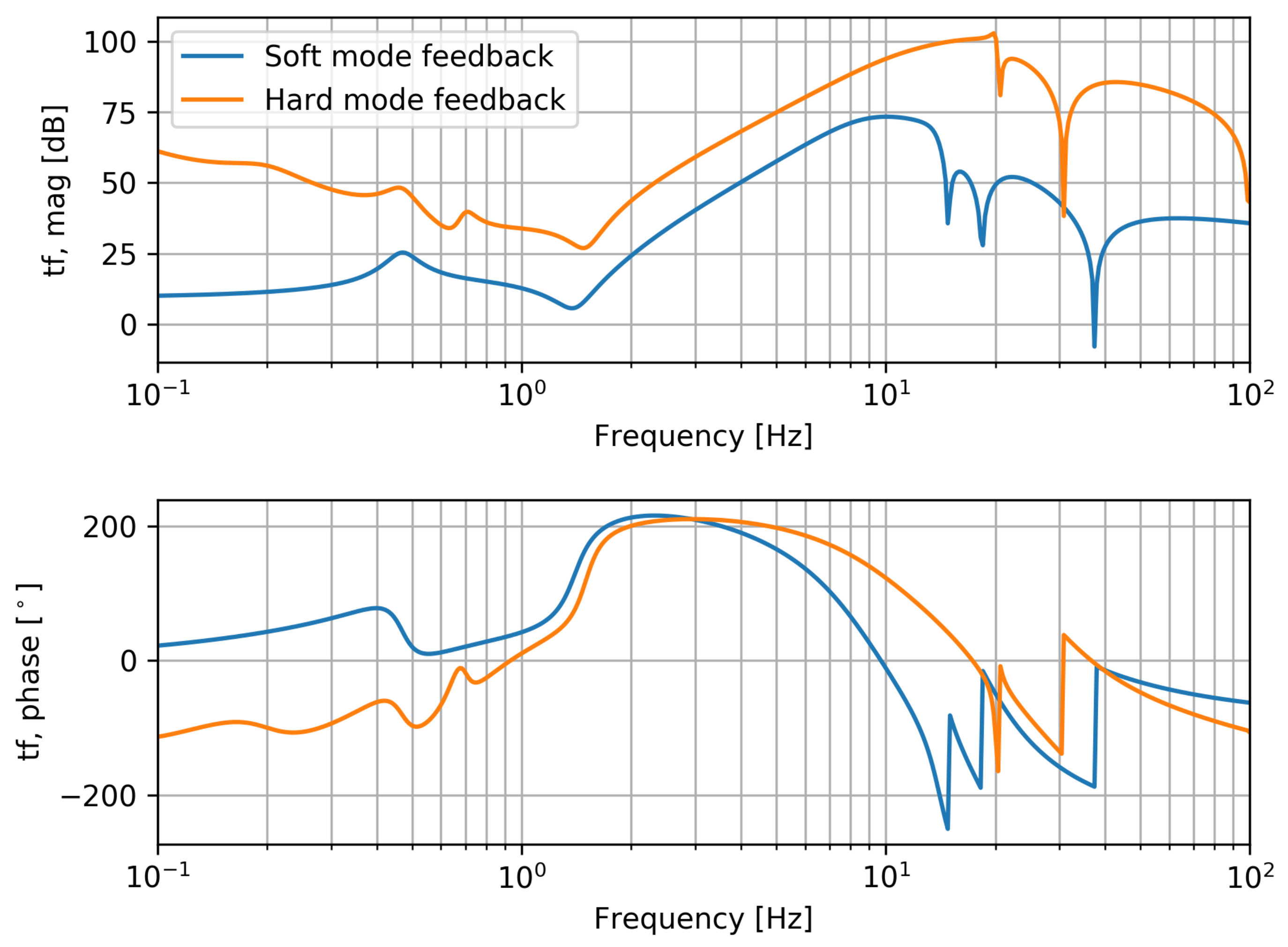 Galaxies 09 00061 g011 550