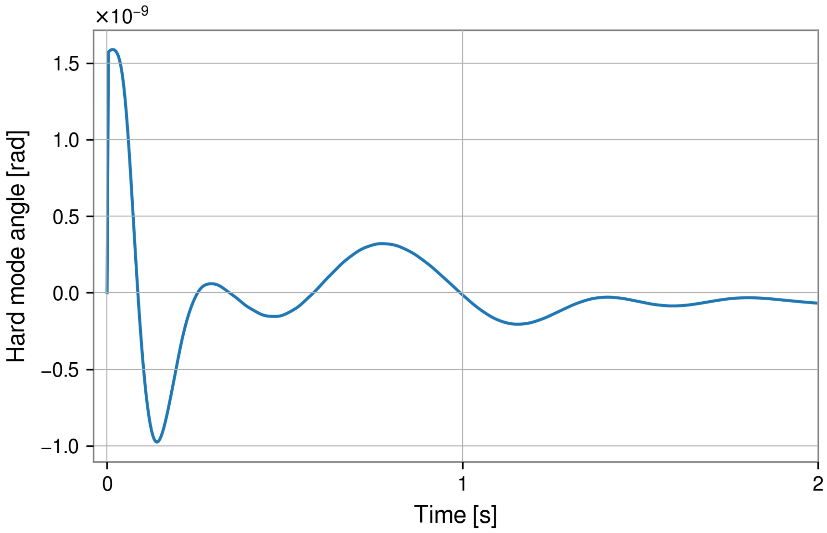 Galaxies 09 00061 g013 550