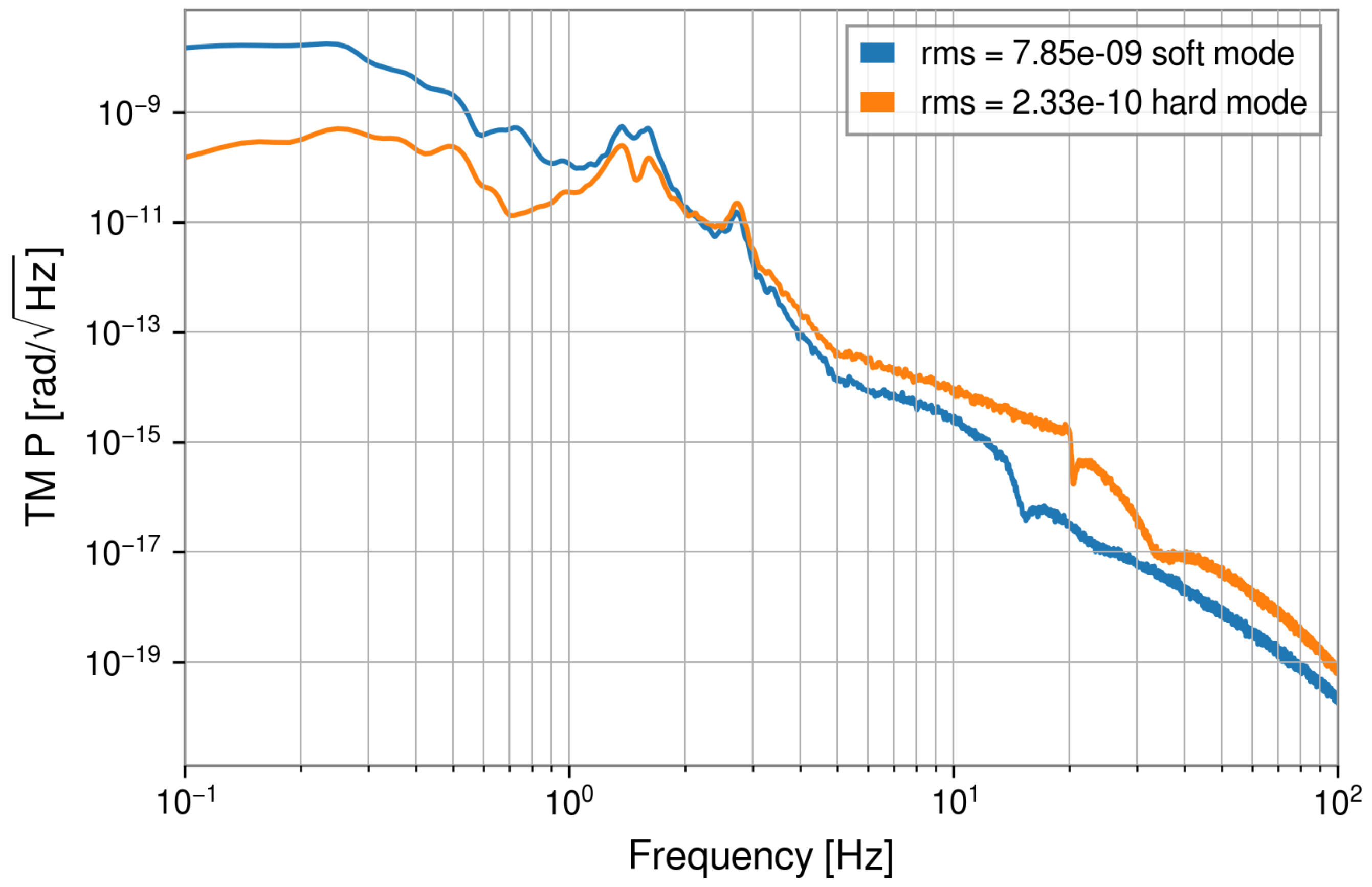 Galaxies 09 00061 g014 550