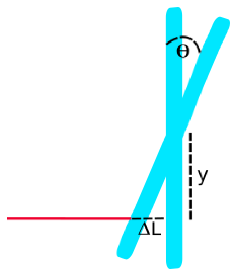 Galaxies 09 00061 g015 550