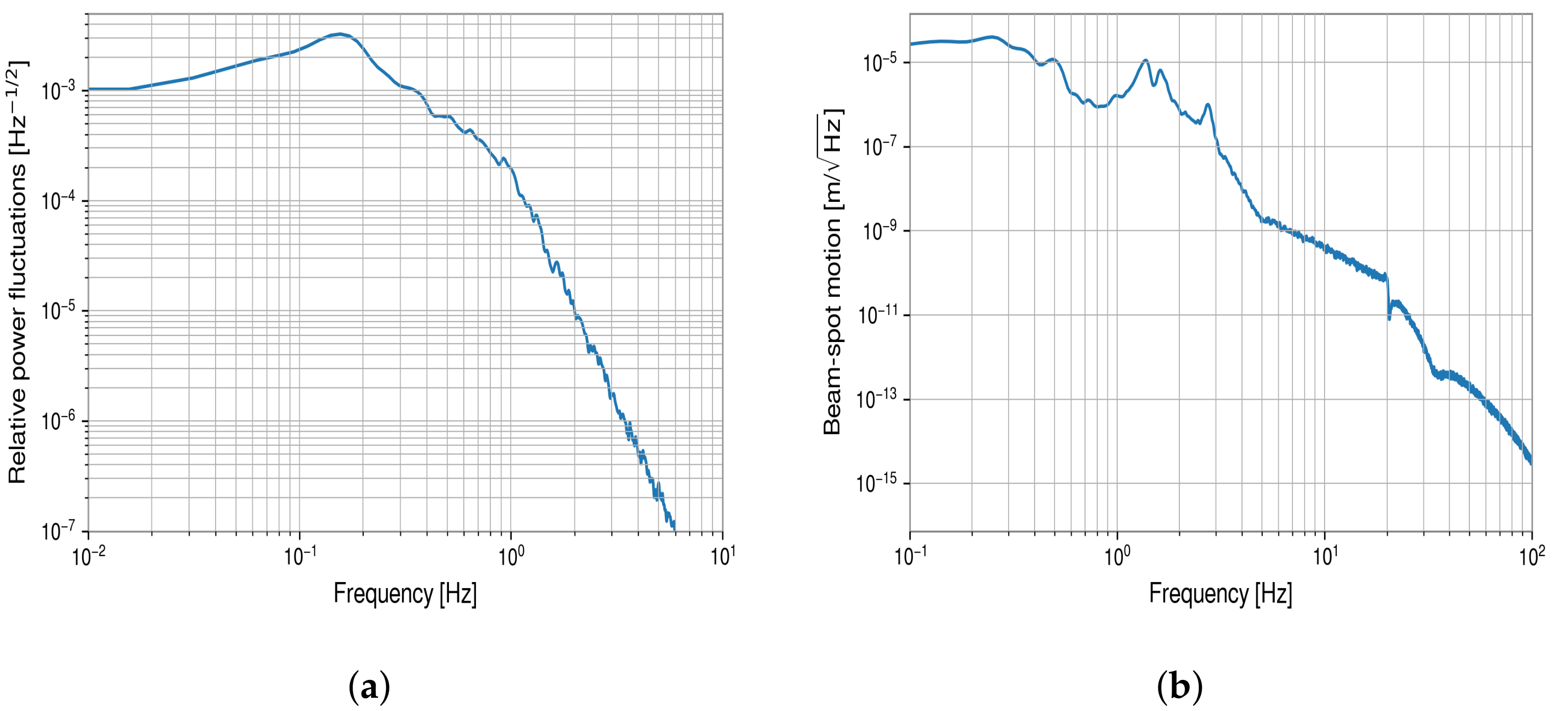 Galaxies 09 00061 g017 550