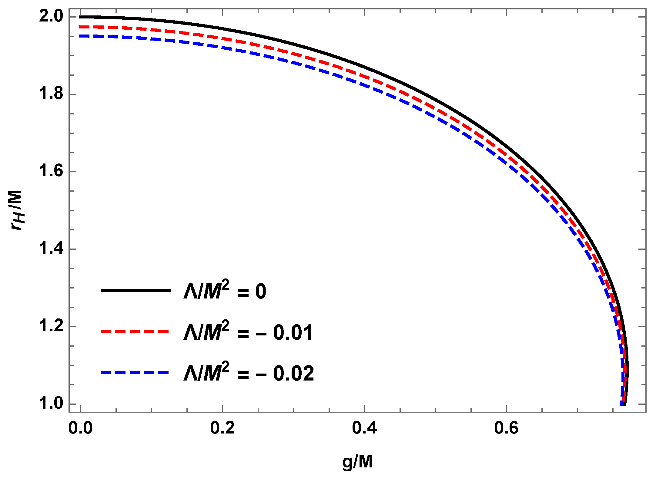 Galaxies 09 00063 g001