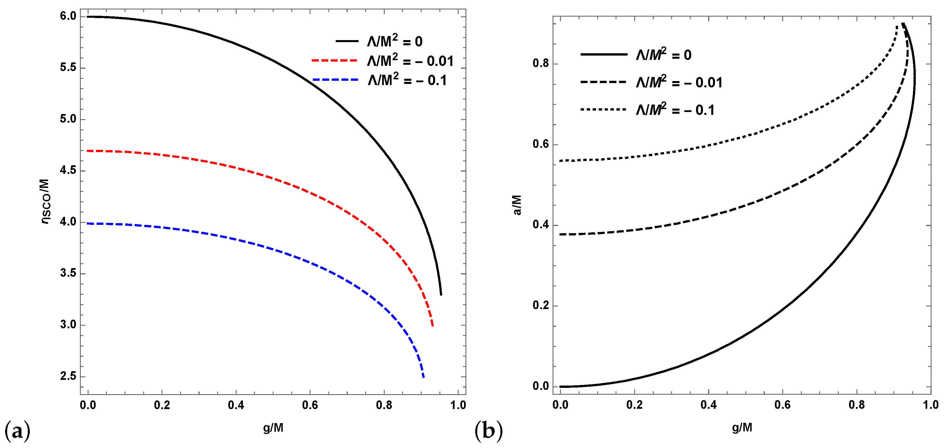 Galaxies 09 00063 g006