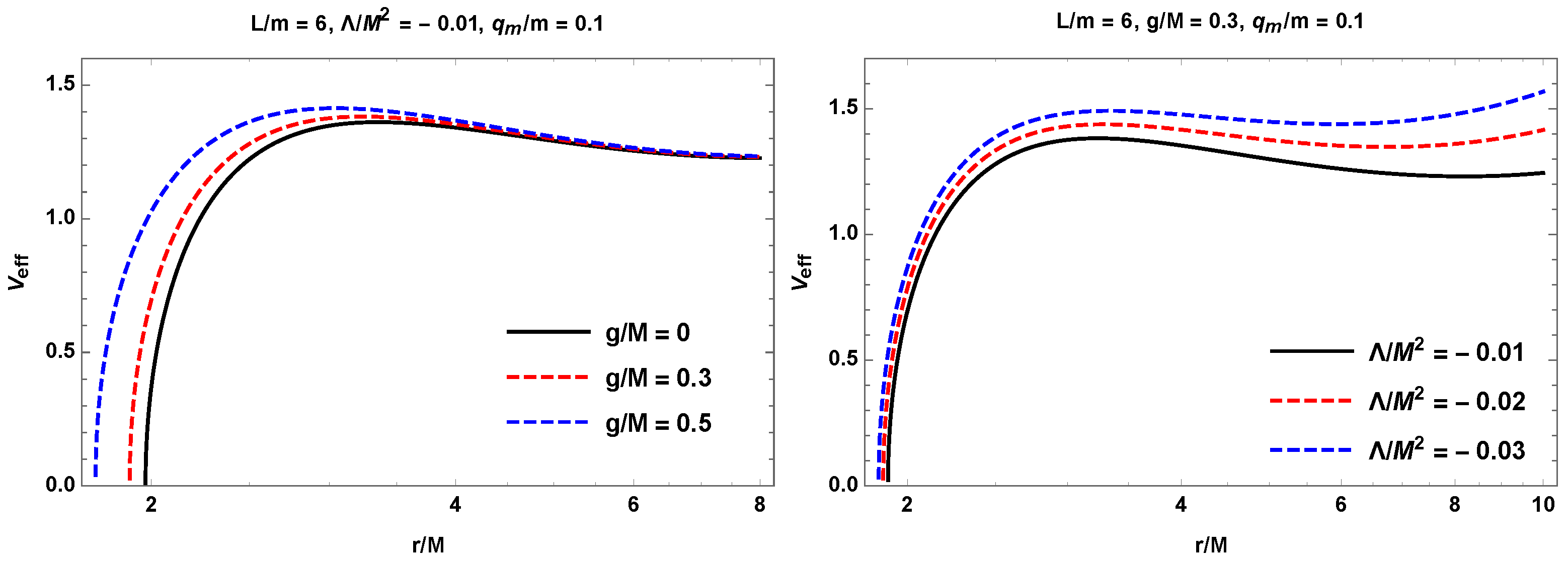 Galaxies 09 00063 g008
