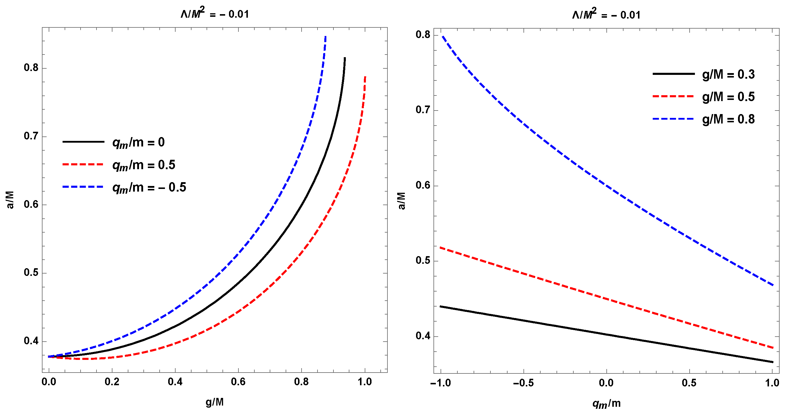 Galaxies 09 00063 g011