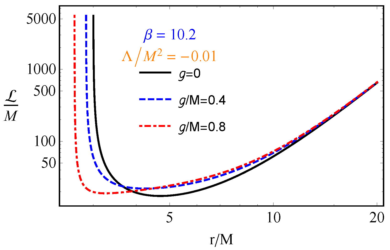 Galaxies 09 00063 g012