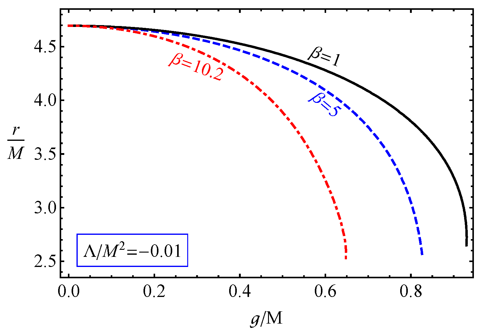 Galaxies 09 00063 g014
