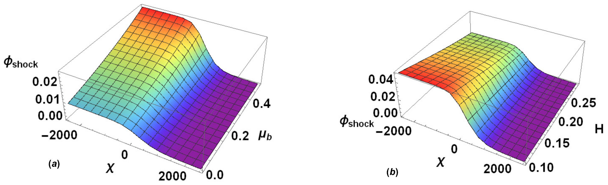 Galaxies 09 00064 g002 550