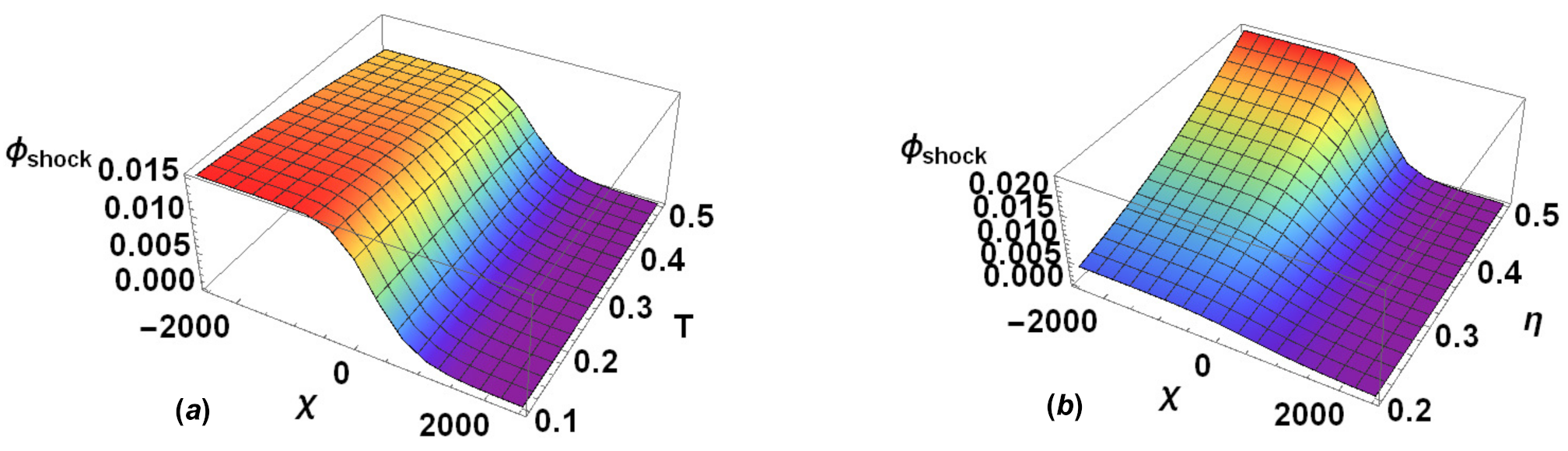 Galaxies 09 00064 g003 550