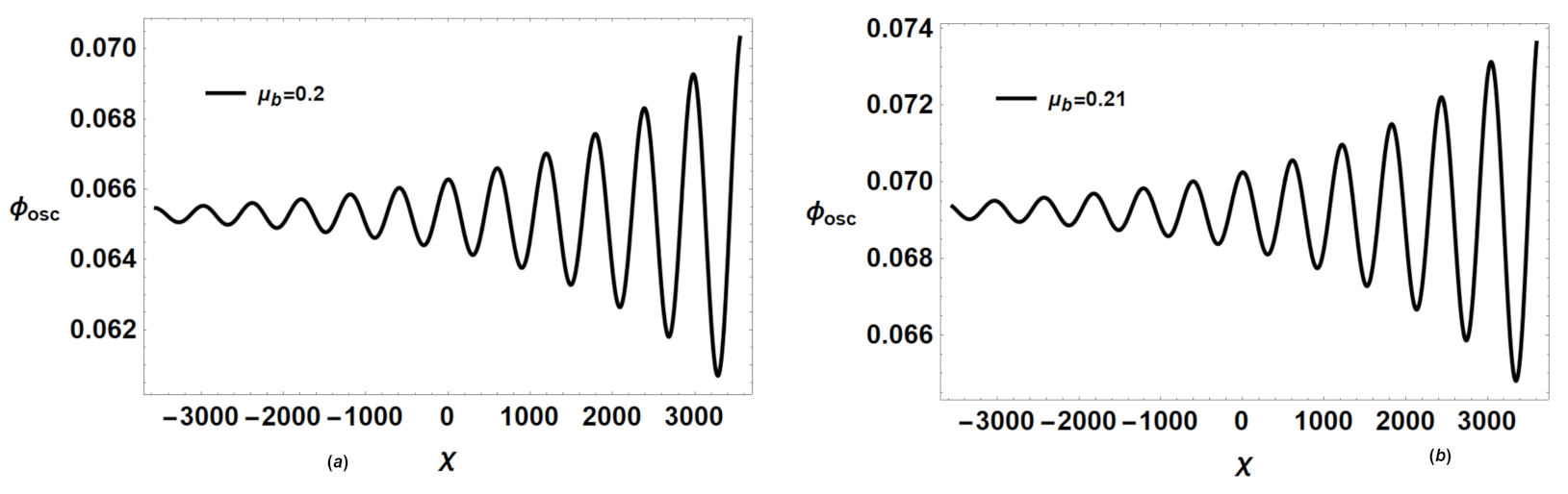Galaxies 09 00064 g004 550