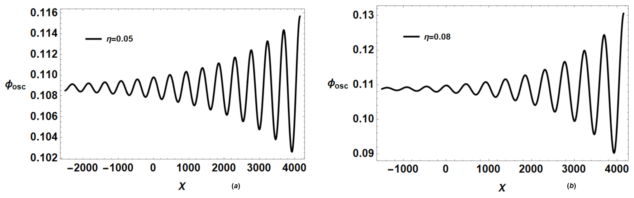 Galaxies 09 00064 g005 550