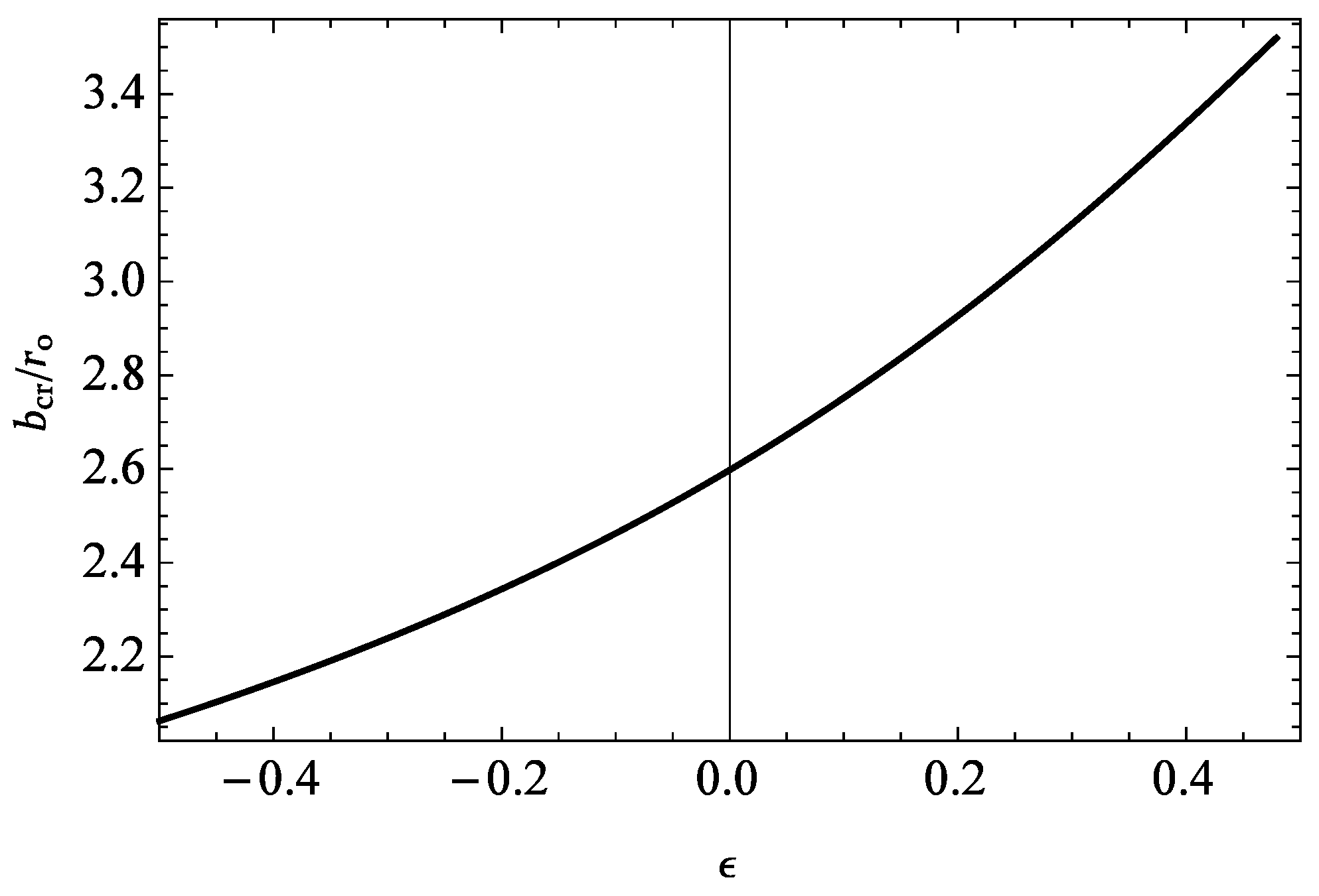 Galaxies 09 00065 g002 Galaxies 09 00065 g002