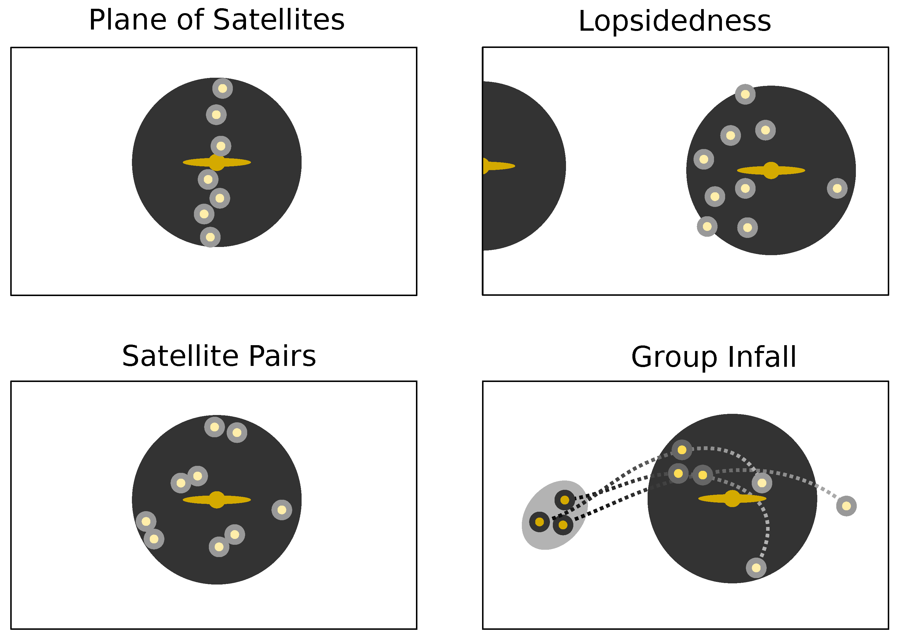 Galaxies 09 00066 g001 Galaxies 09 00066 g001