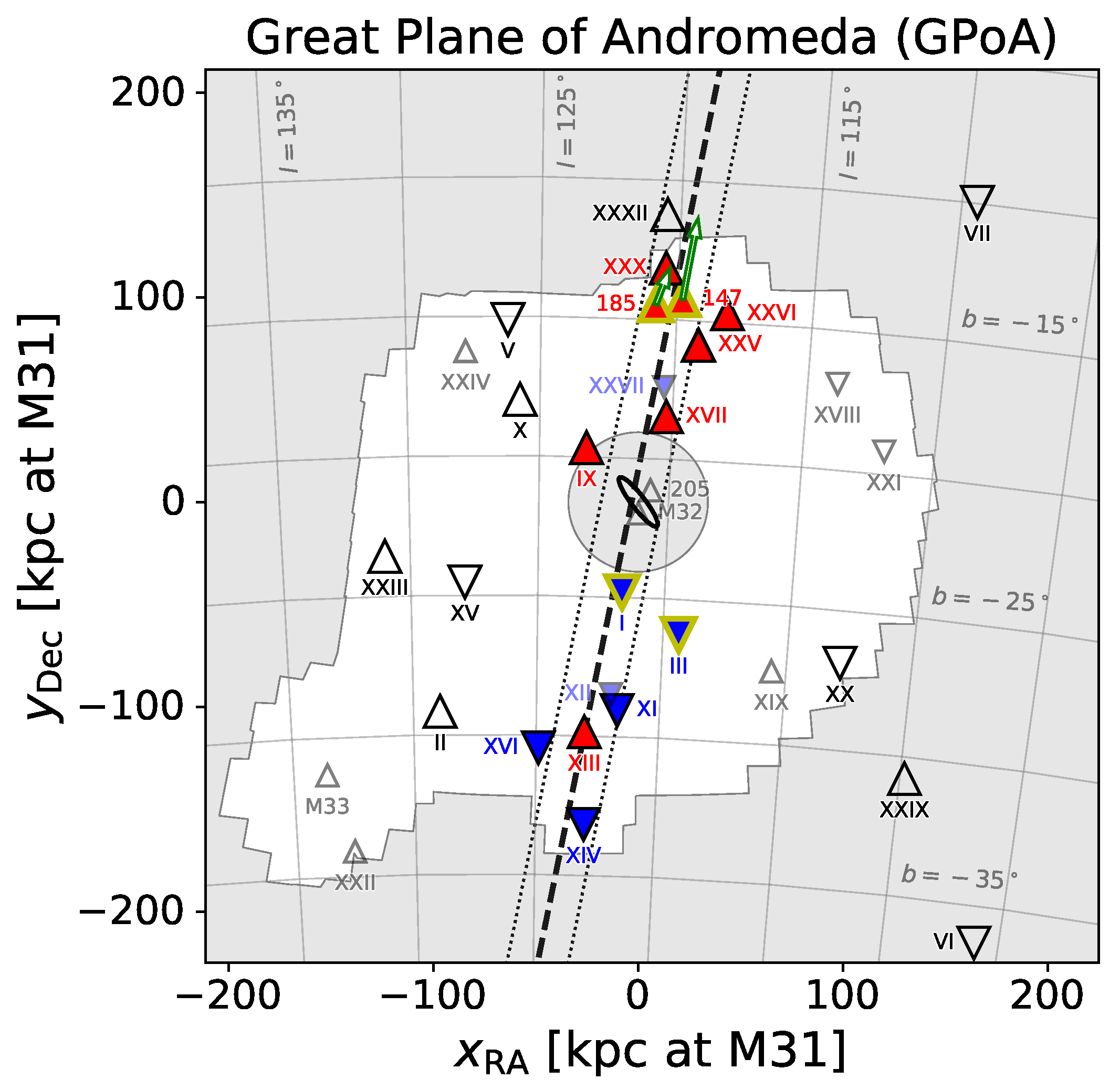 Galaxies 09 00066 g004 Galaxies 09 00066 g004