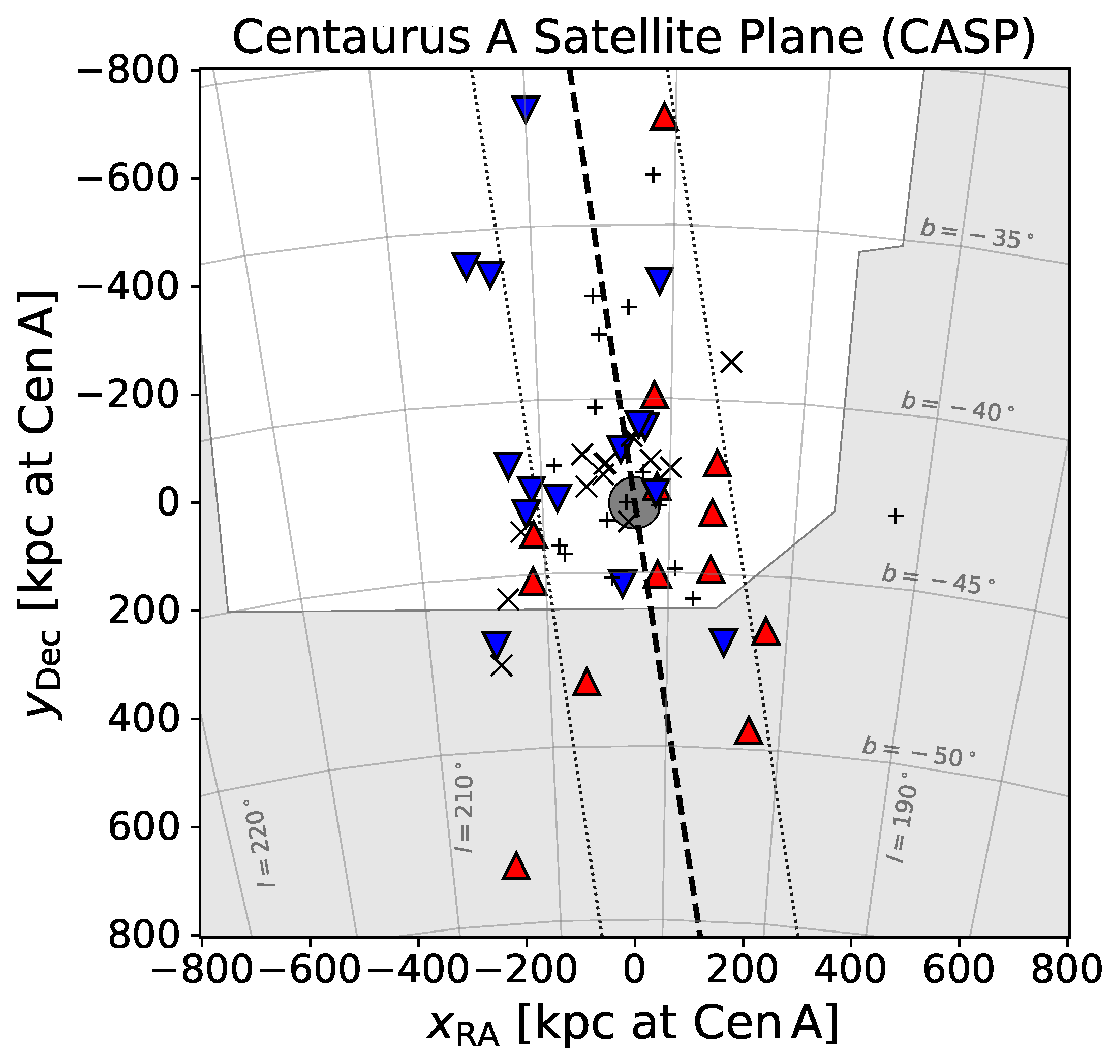 Galaxies 09 00066 g005 Galaxies 09 00066 g005