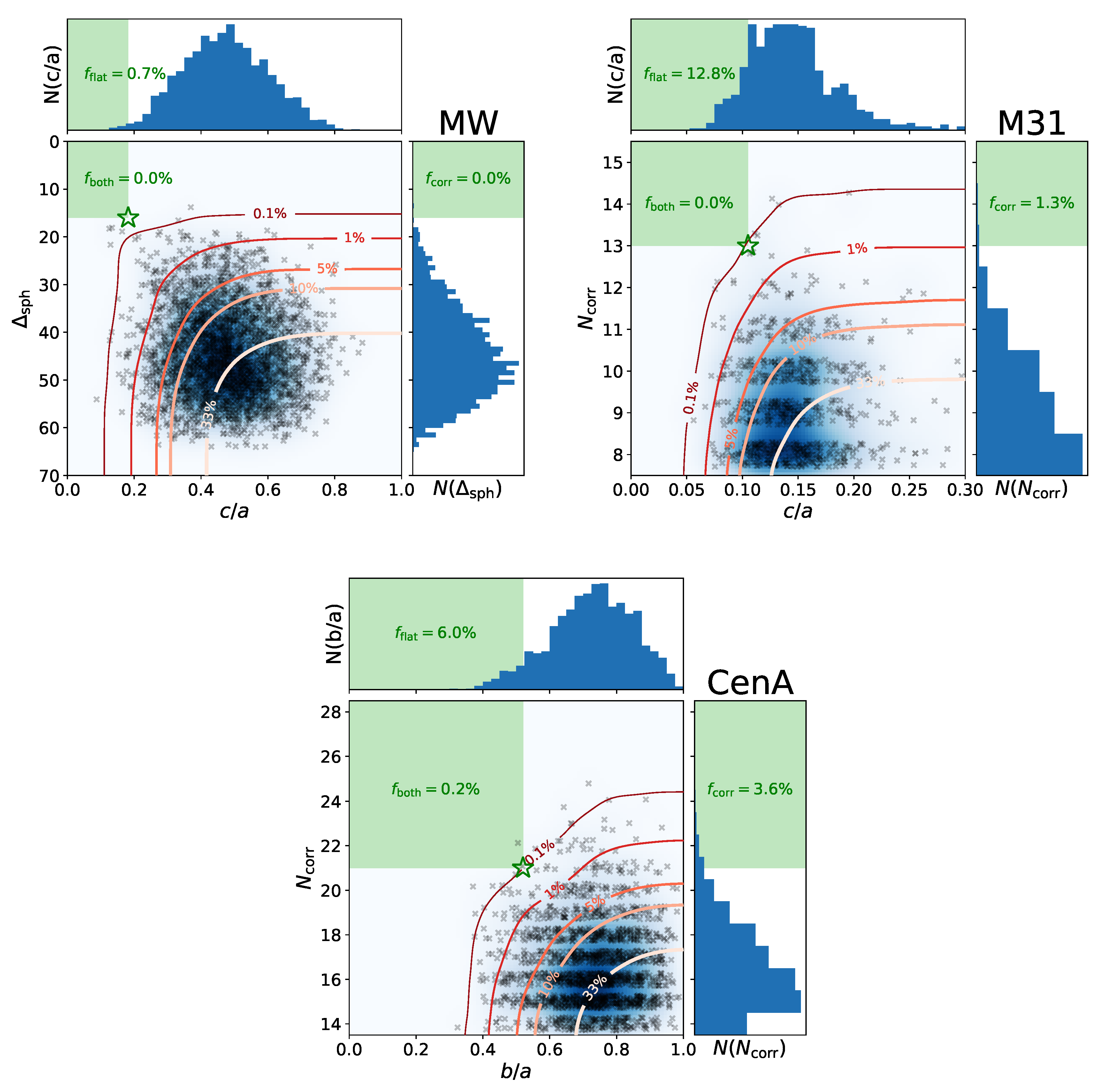 Galaxies 09 00066 g006 Galaxies 09 00066 g006