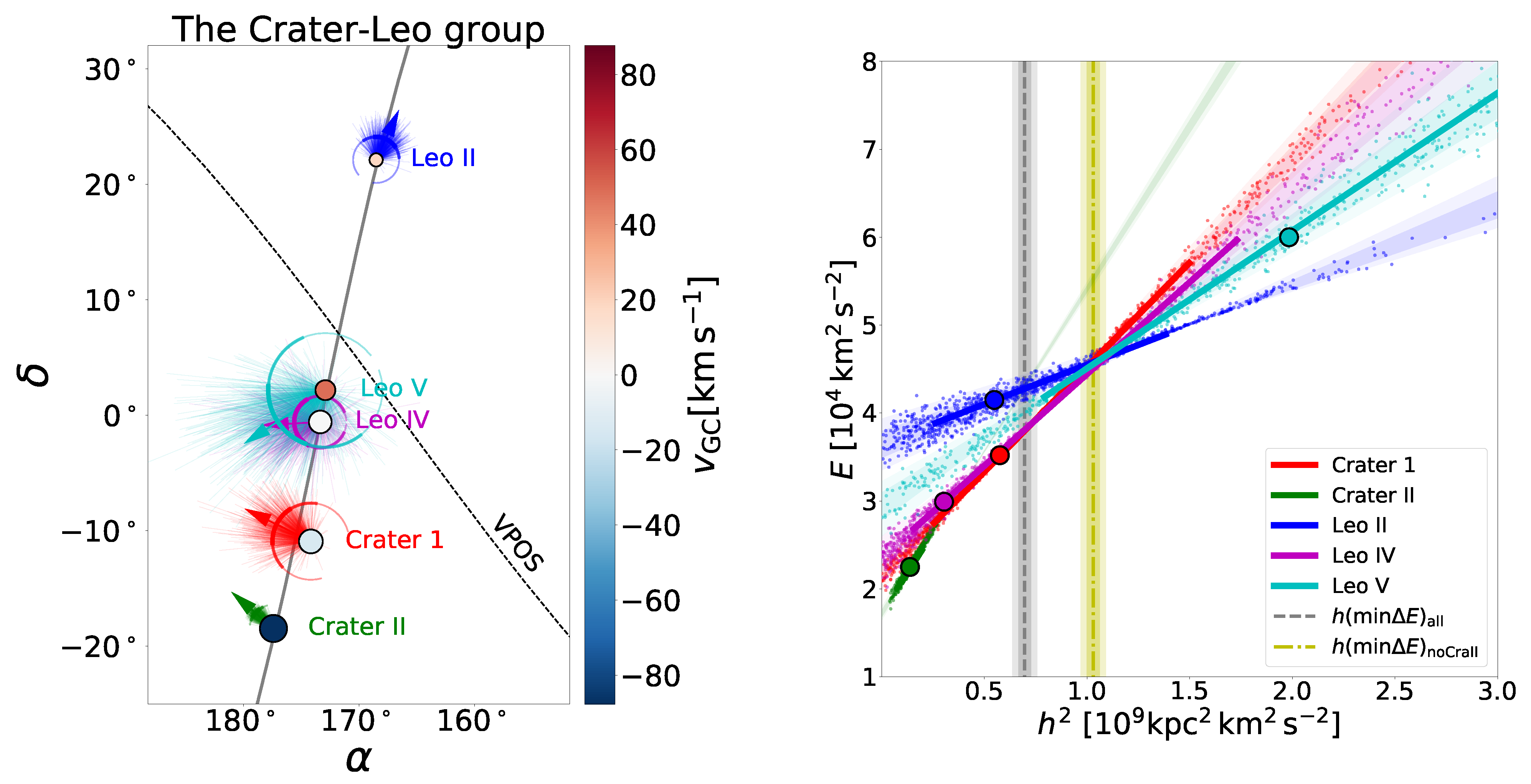 Galaxies 09 00066 g007 Galaxies 09 00066 g007