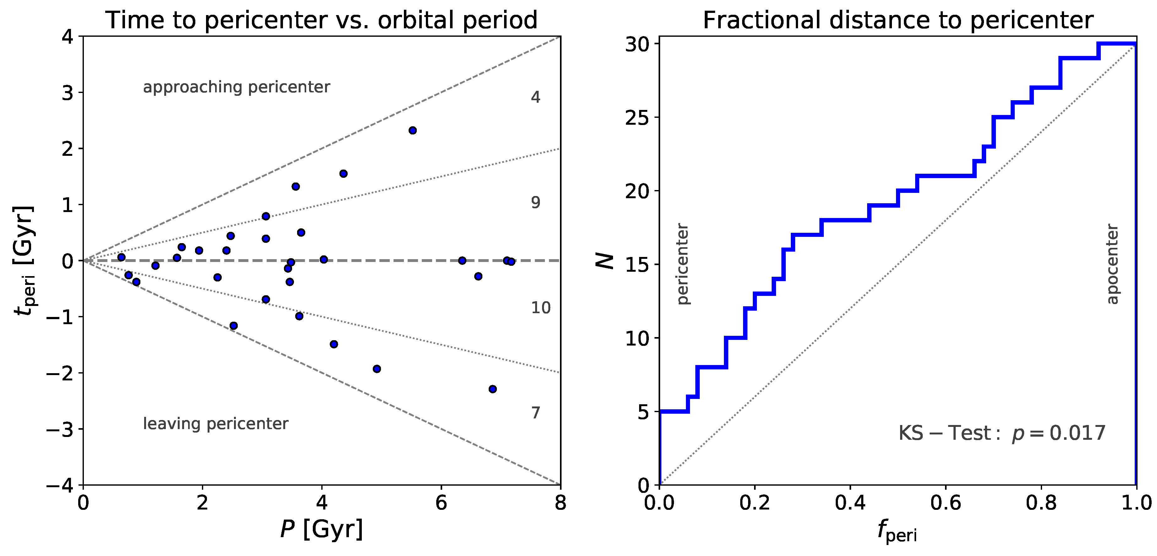 Galaxies 09 00066 g010 Galaxies 09 00066 g010