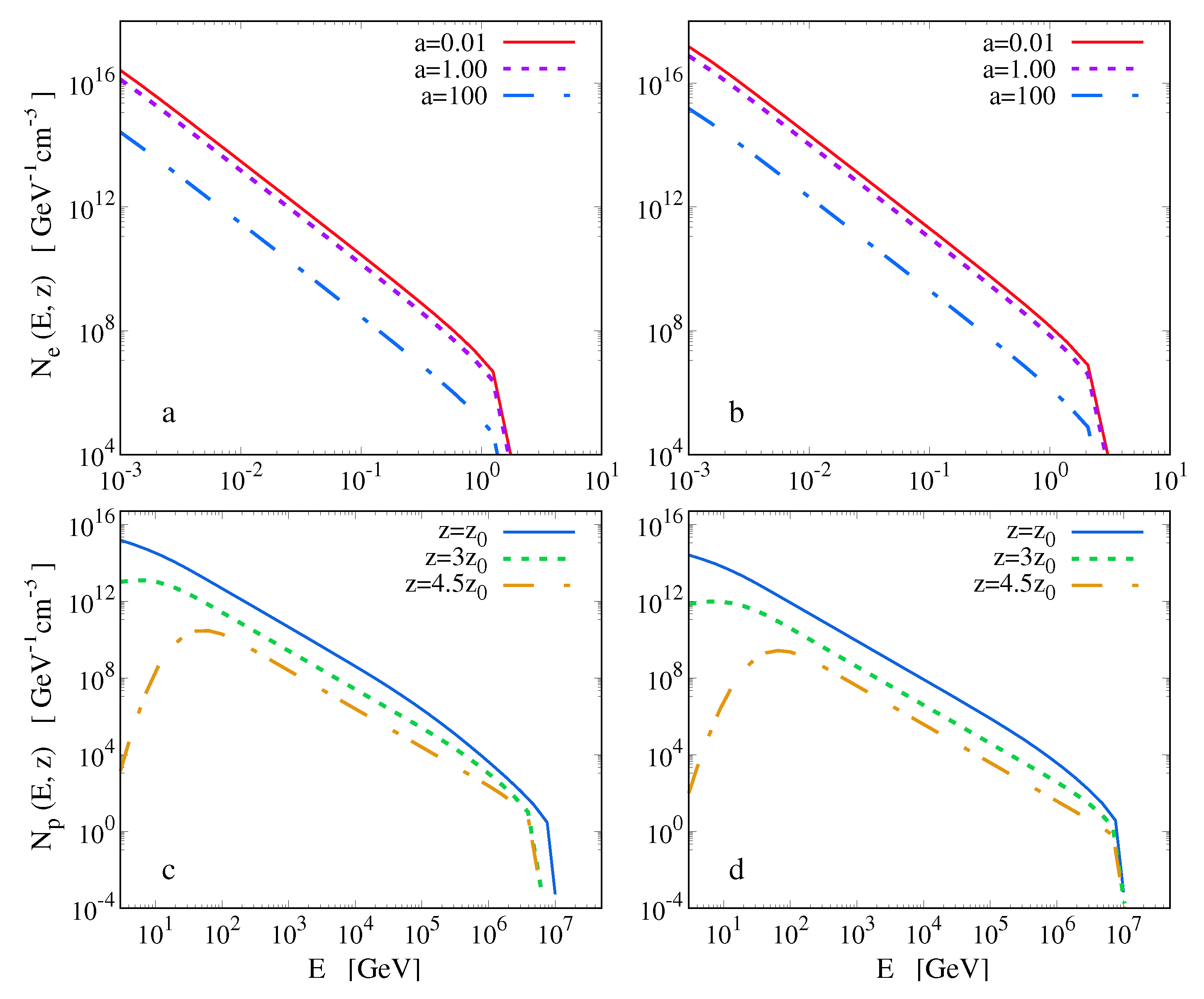 Galaxies 09 00067 g004