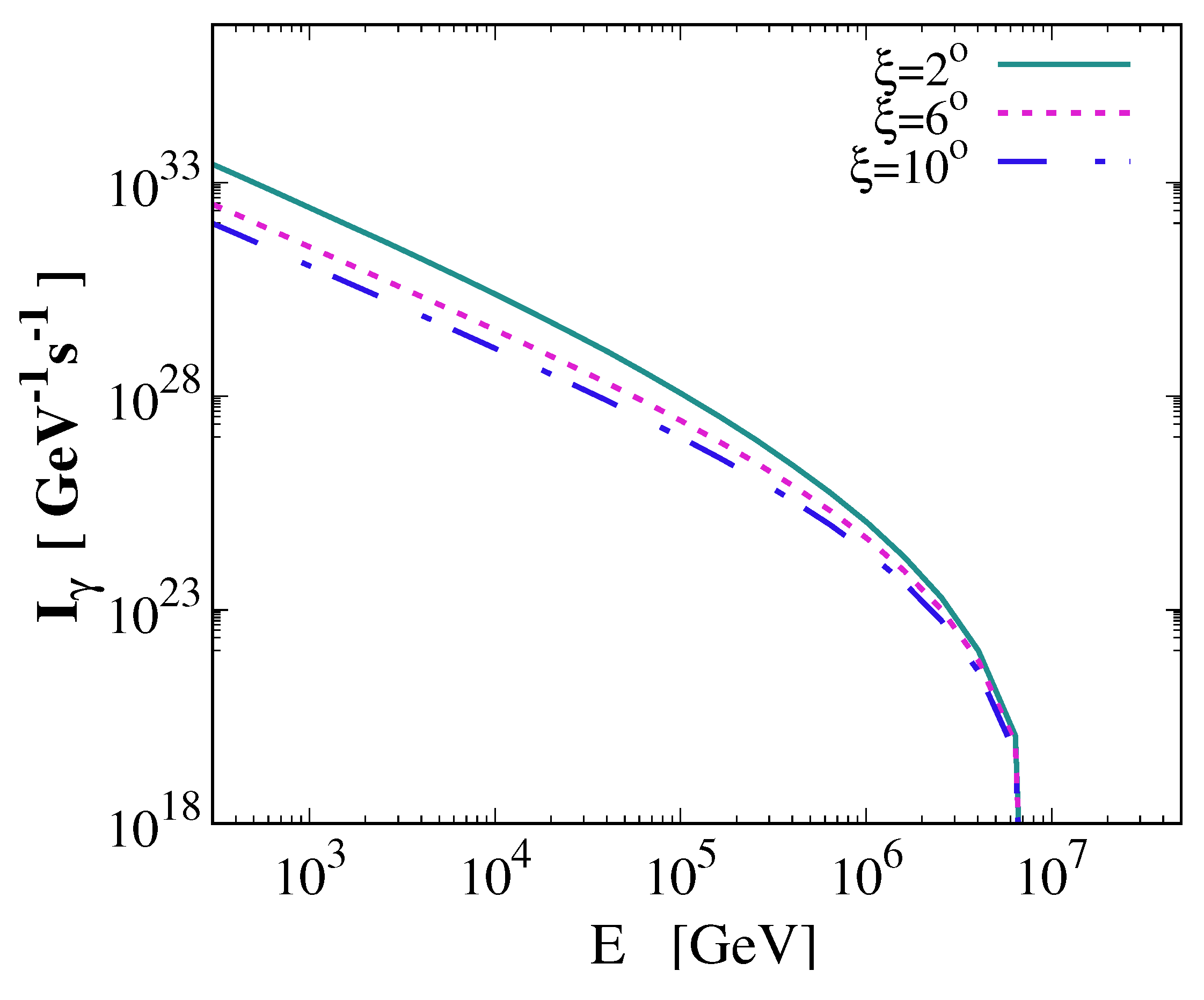 Galaxies 09 00067 g007