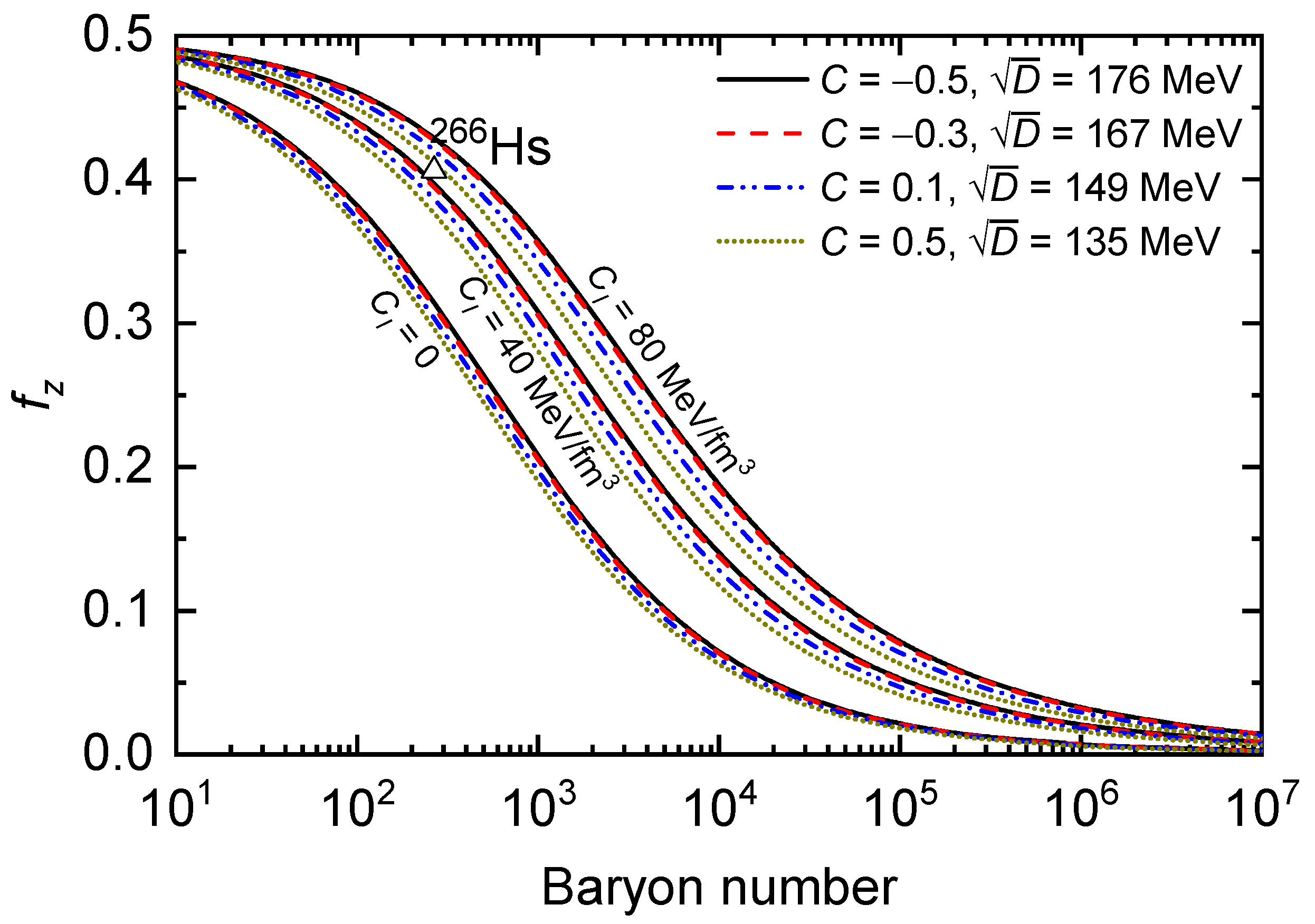 Galaxies 09 00070 g003
